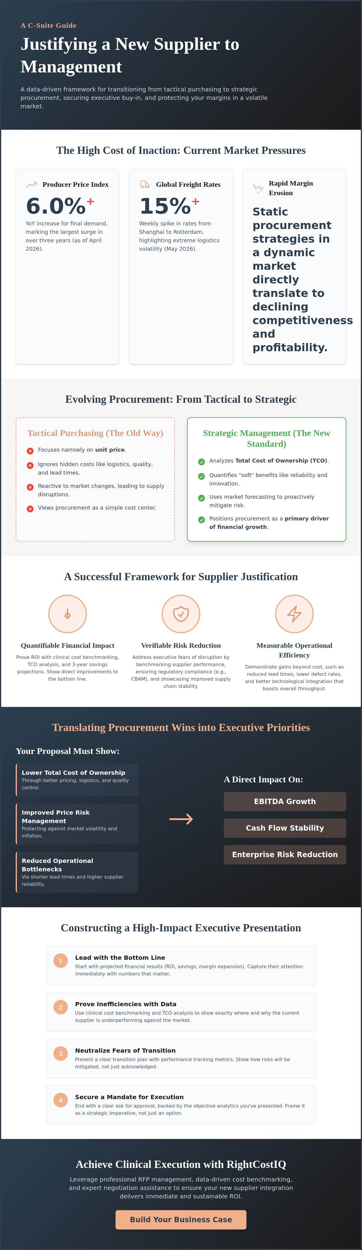 How to justify a new supplier to management