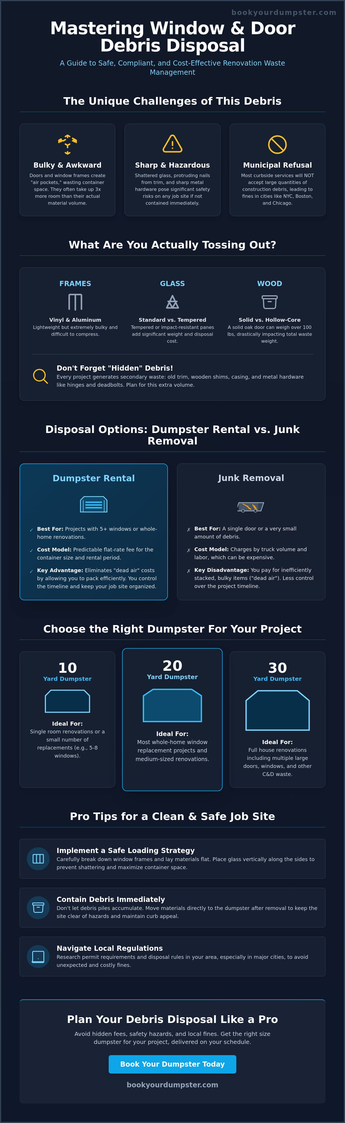 Window and door replacement debris disposal