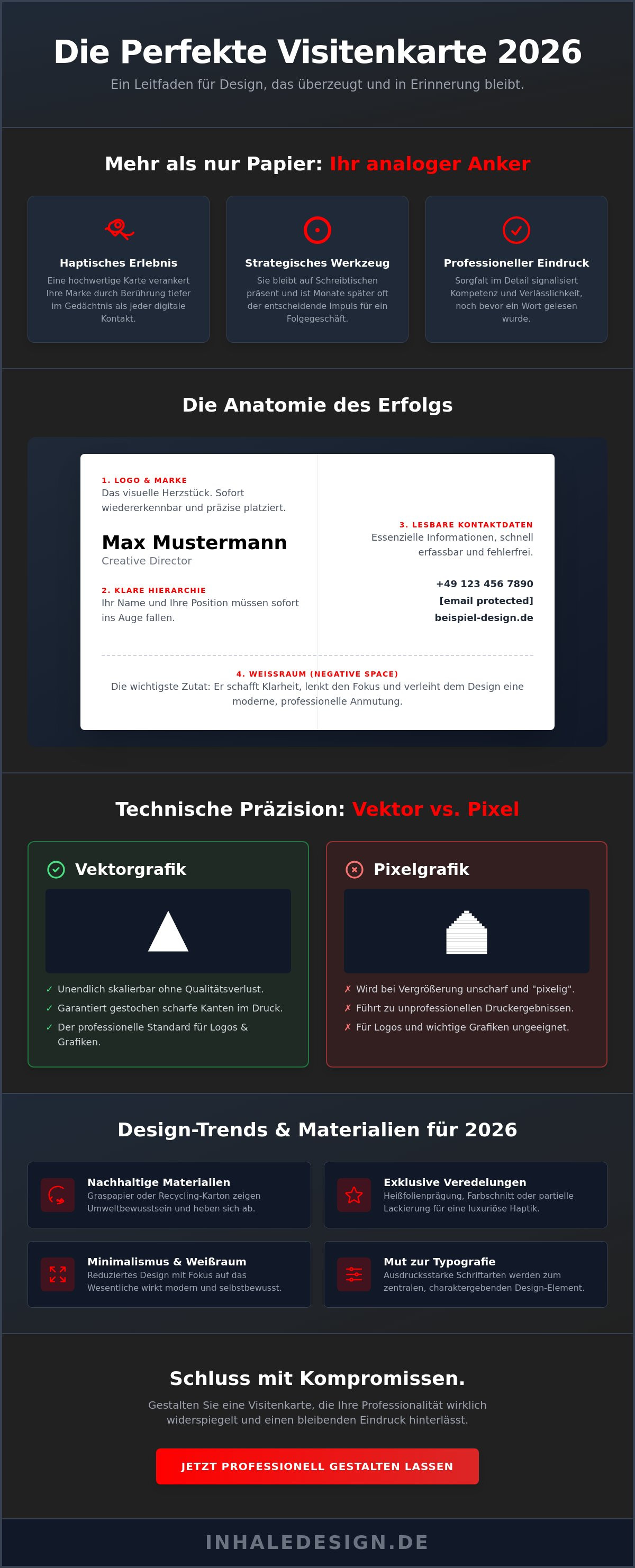 Visitenkarten-Gestaltung