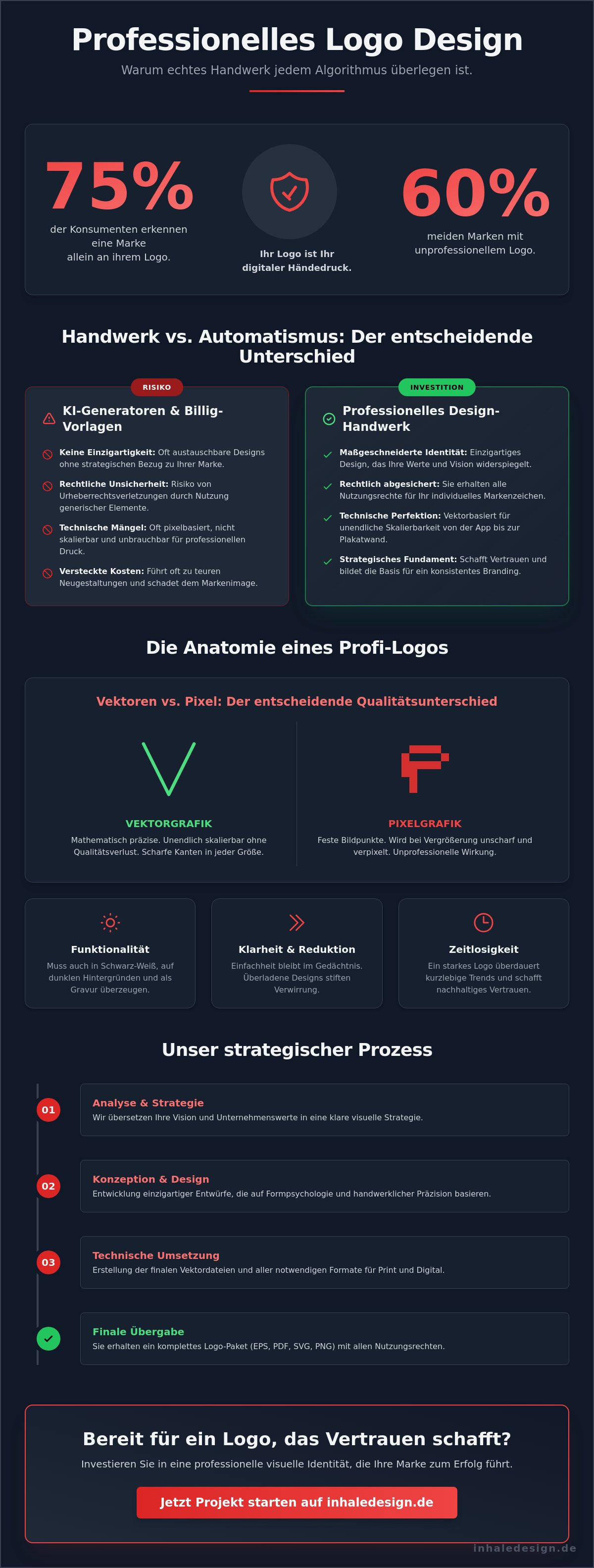 Logo Design
