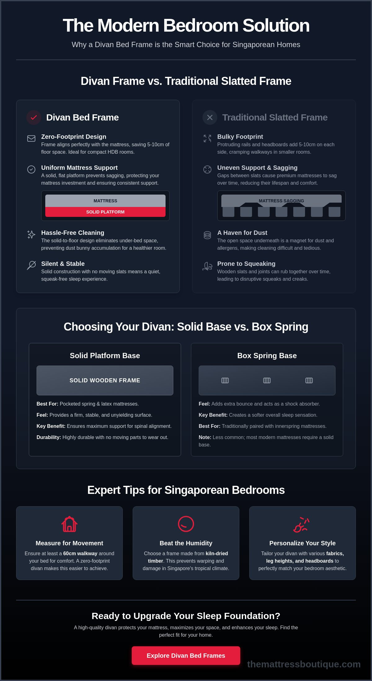 Divan bed frame singapore