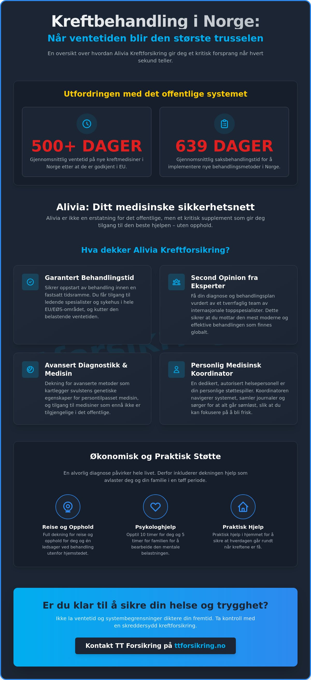 Alivia kreftforsikring dekning