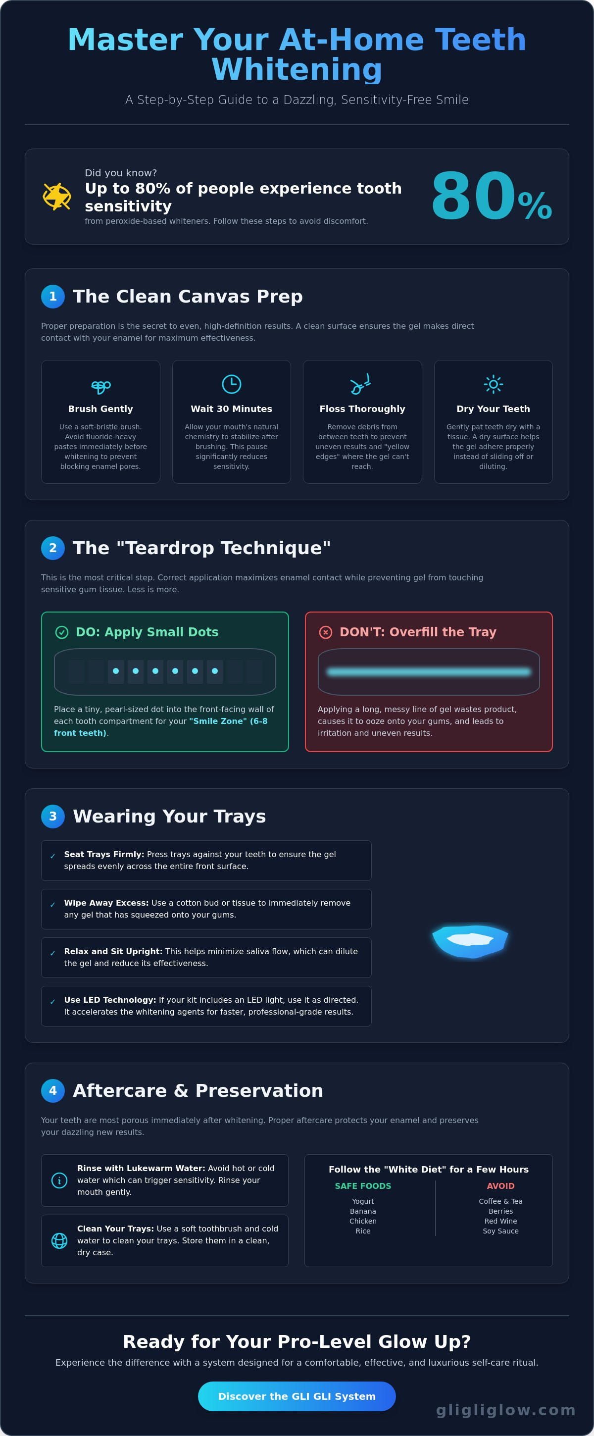 How to use a teeth whitening tray