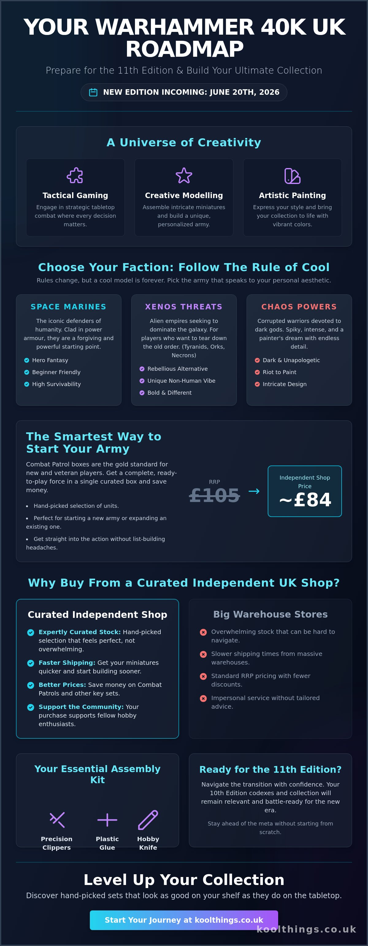 Buy warhammer 40k online uk