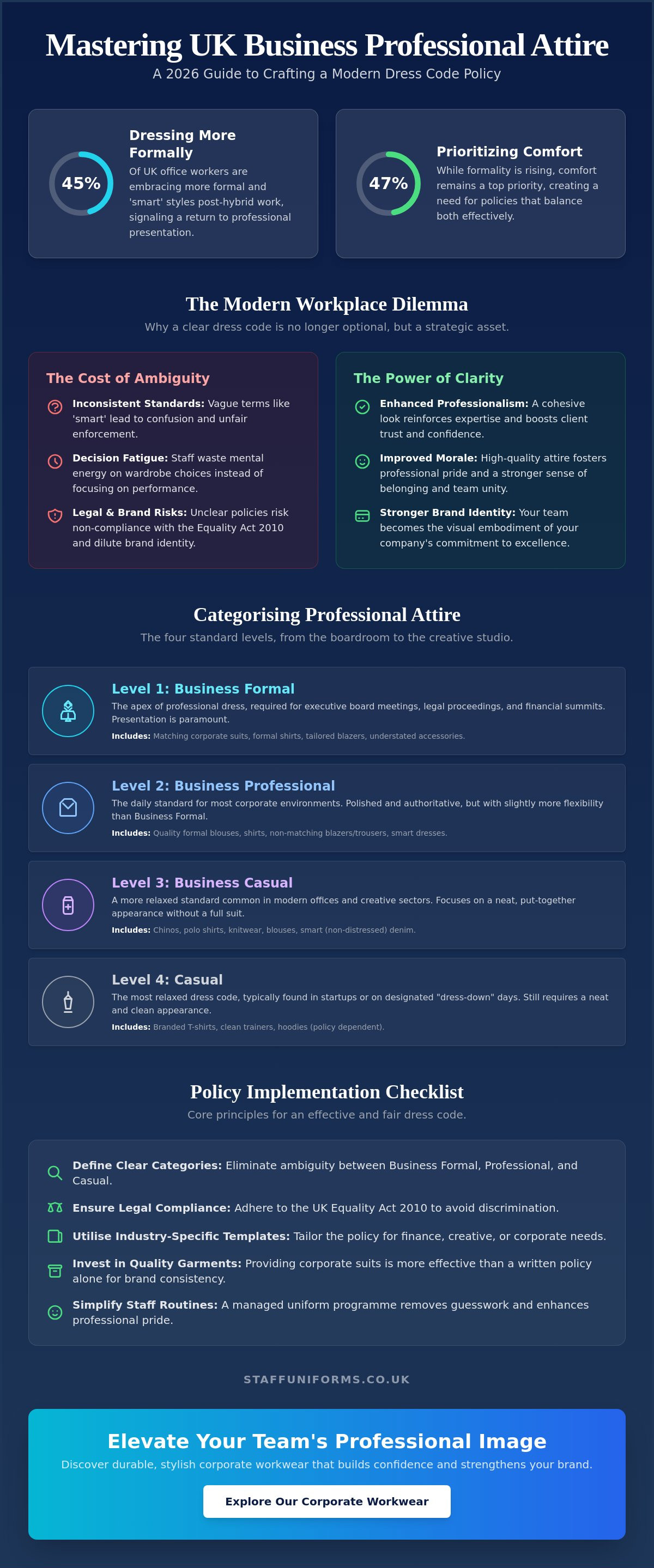 What constitutes business professional attire uk