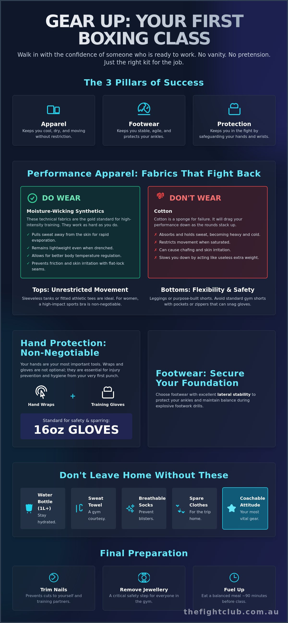 What to wear for first boxing class