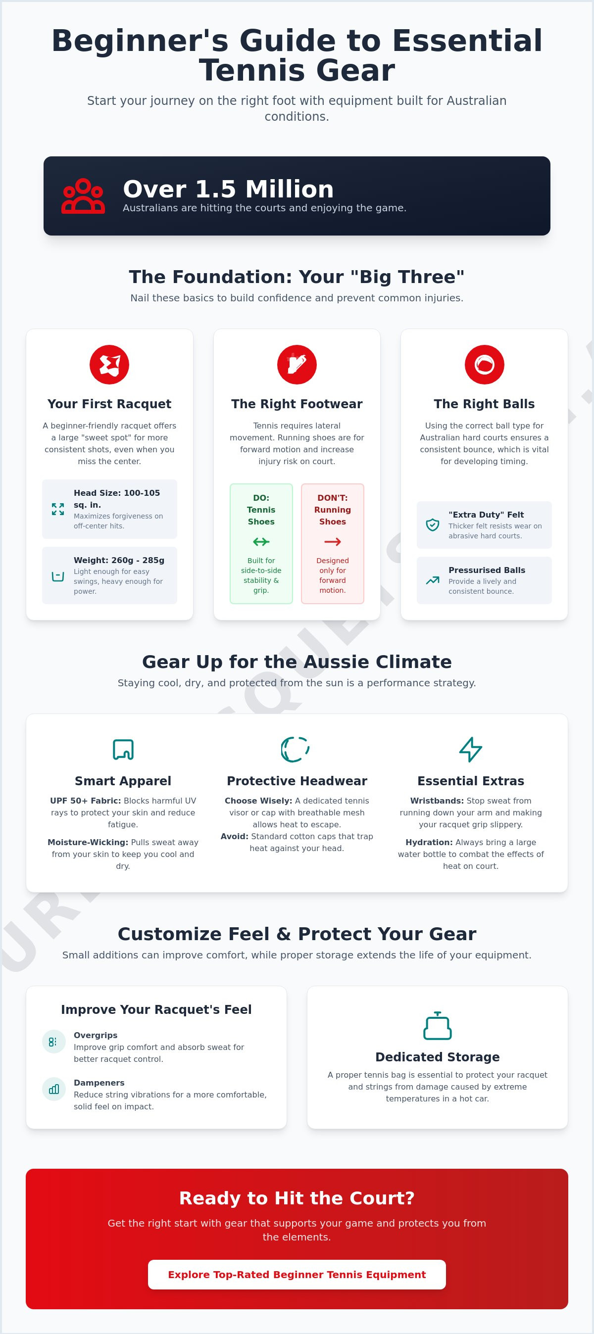 Essential tennis gear for beginners australia