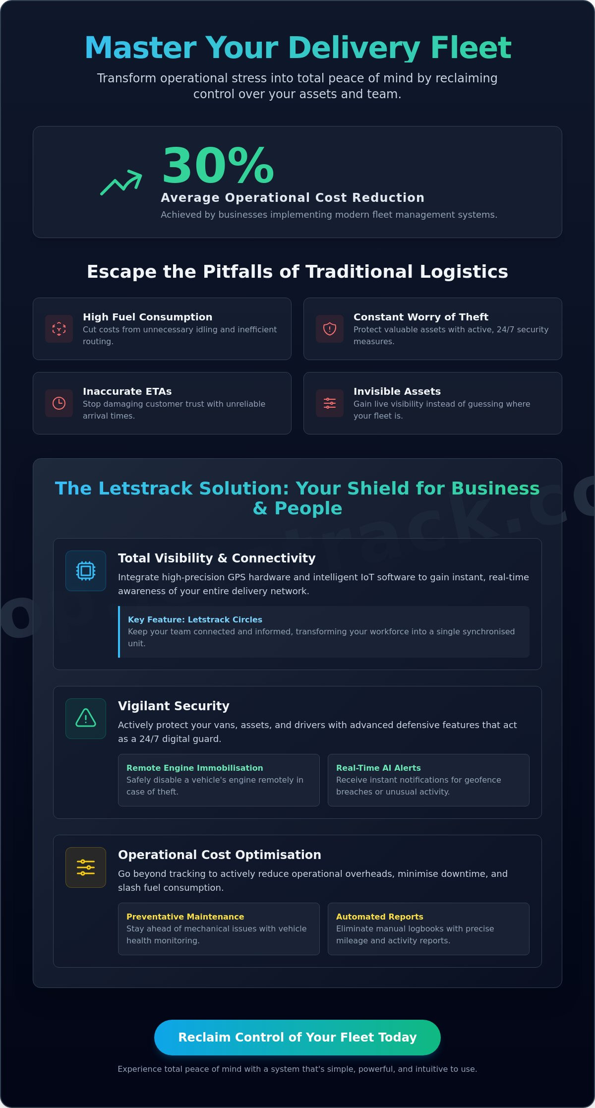 Fleet management for delivery companies