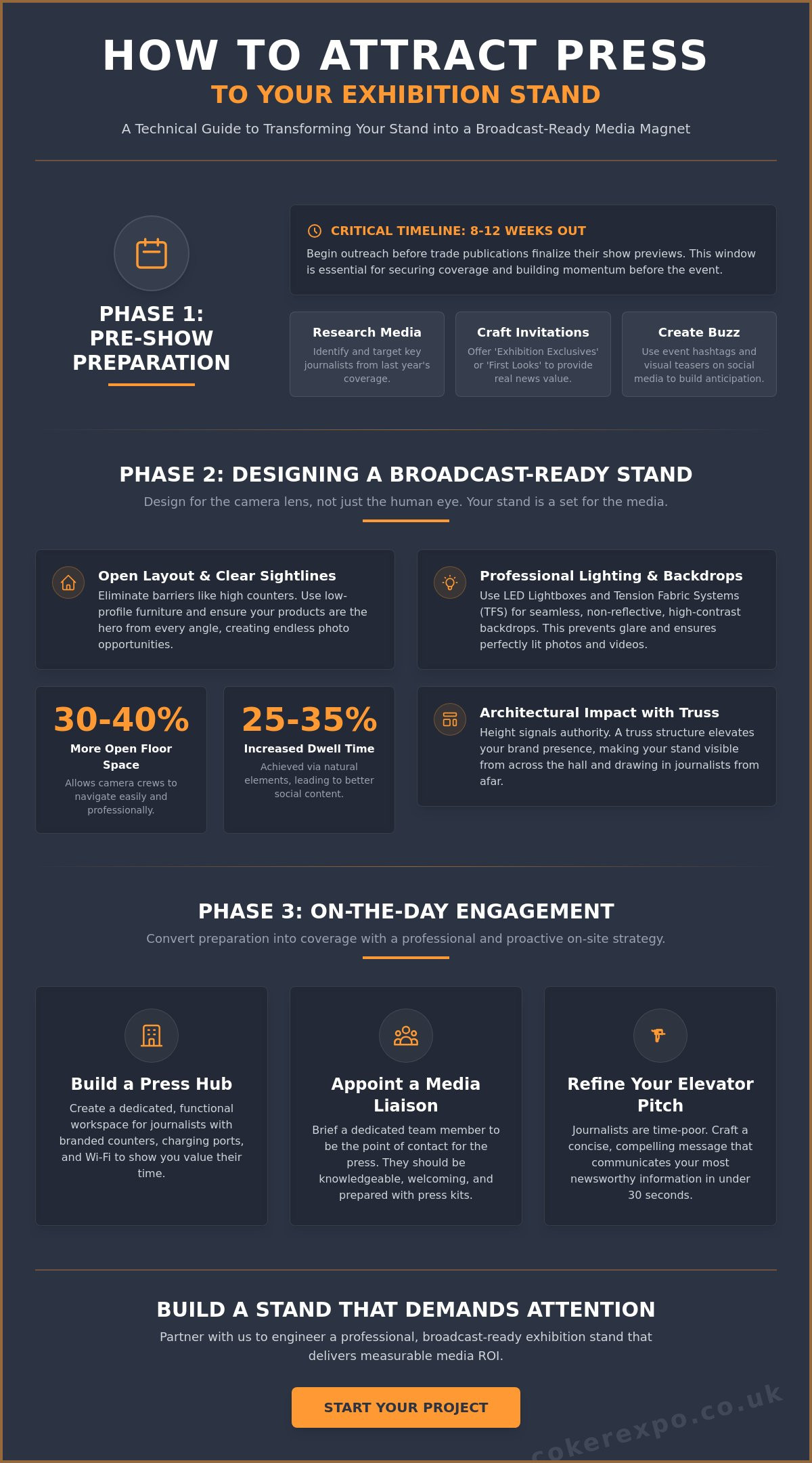 How to attract press to your exhibition stand