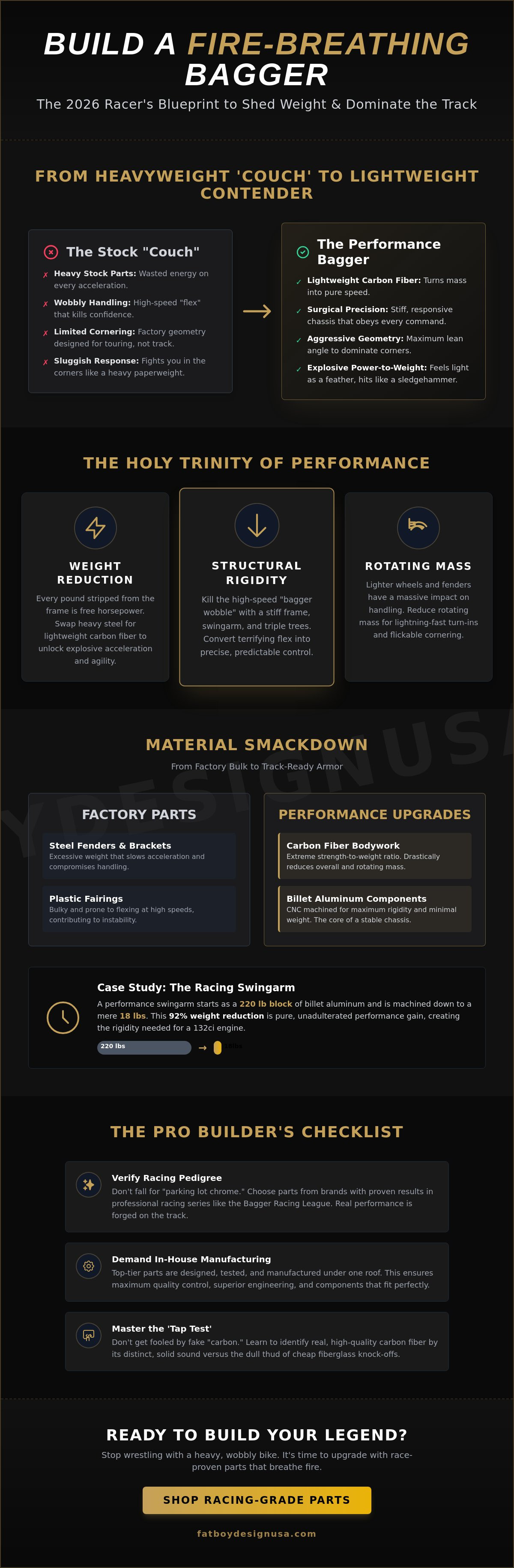 What to look for in performance bagger parts