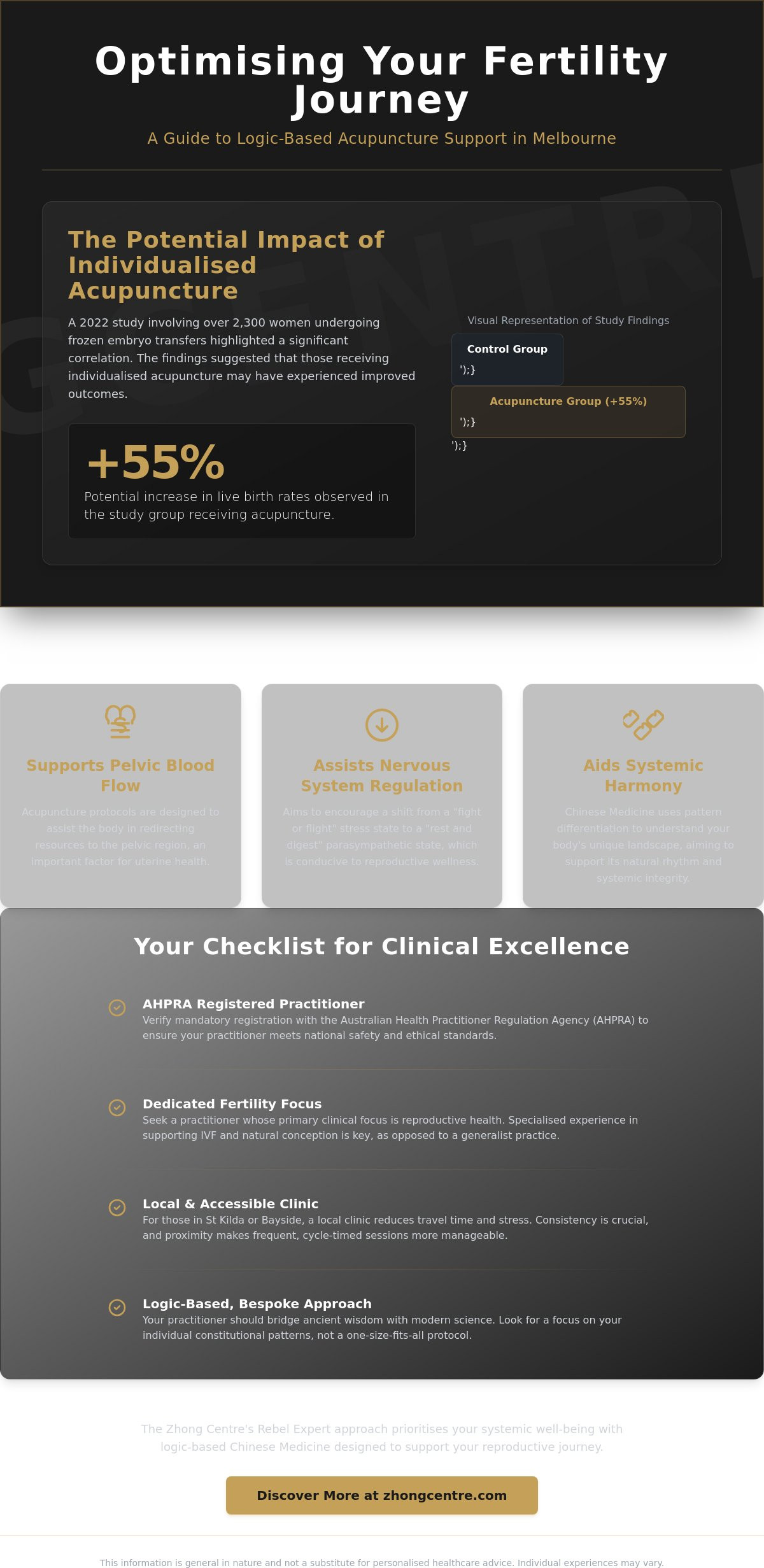 Best fertility acupuncturist near me