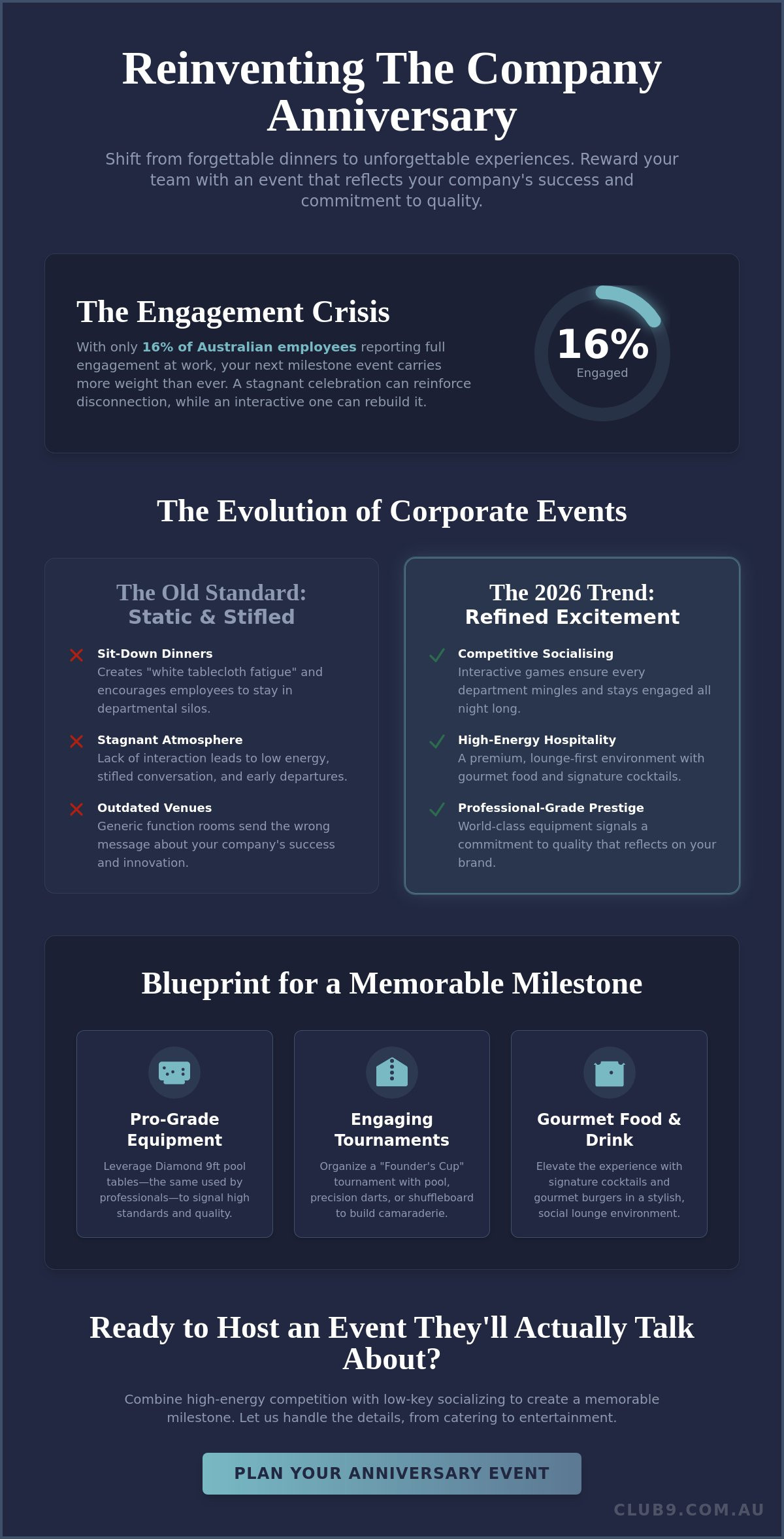 Company anniversary party ideas Ashfield