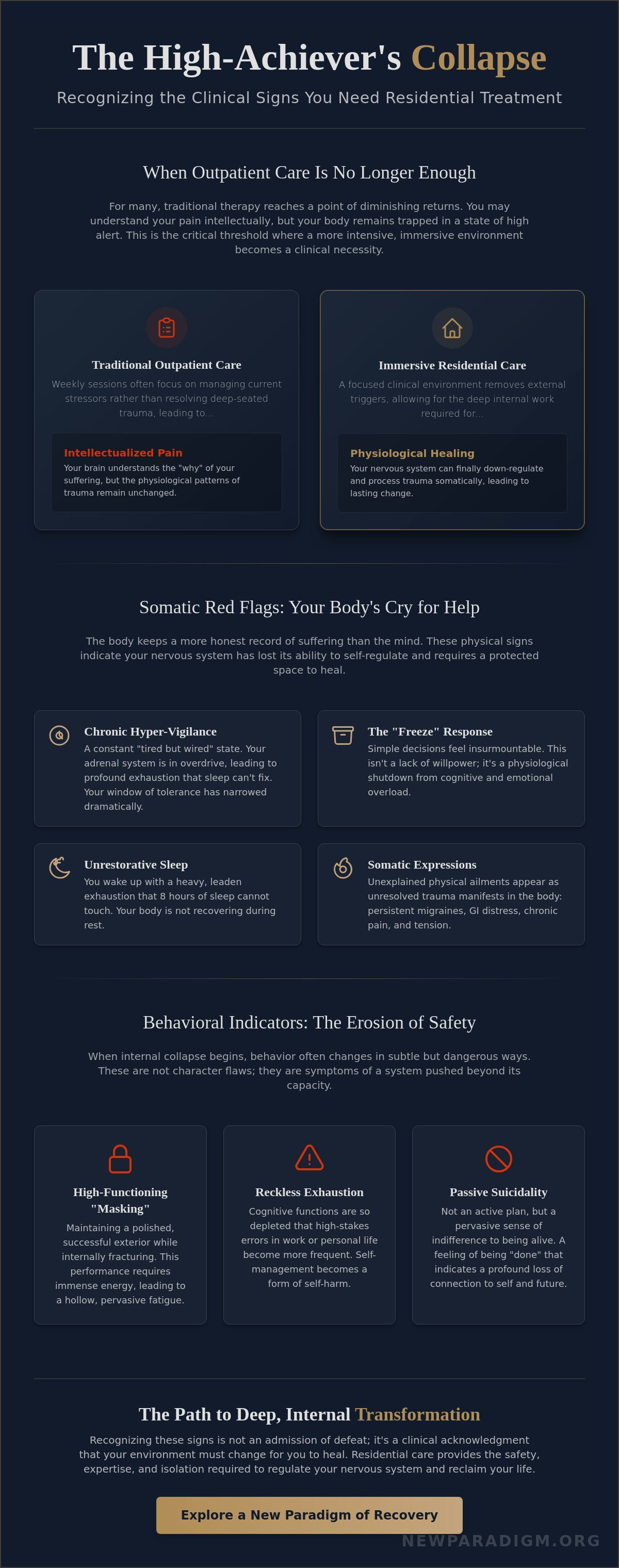 Signs you need inpatient mental health treatment