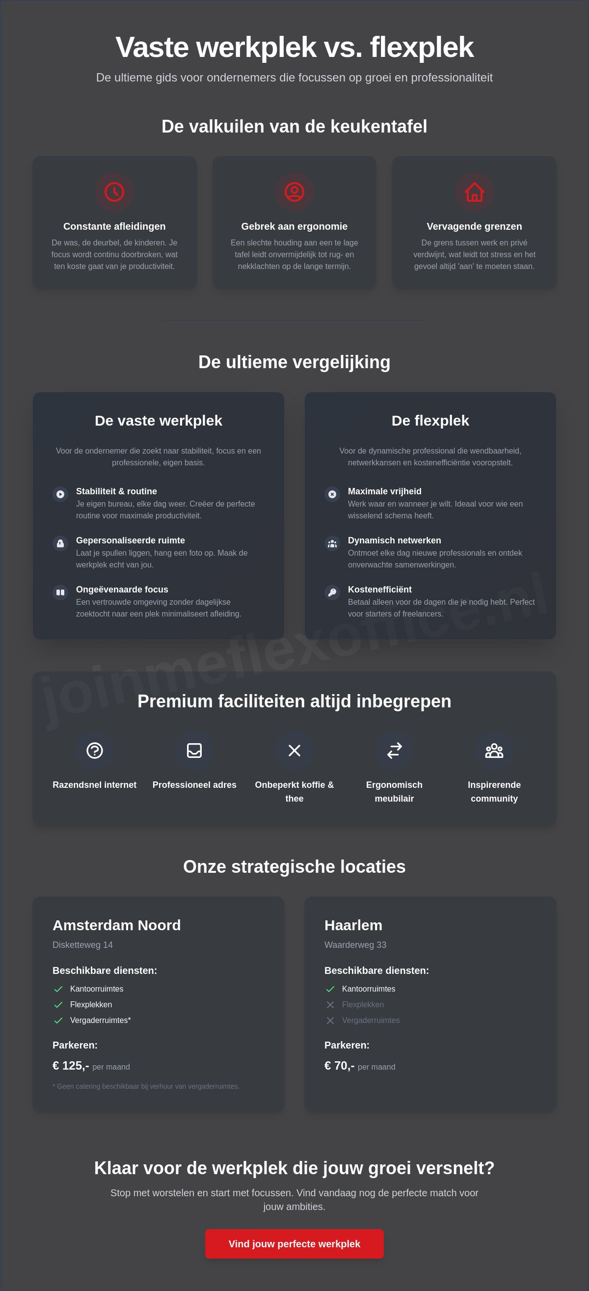 Vaste werkplek vs flexplek