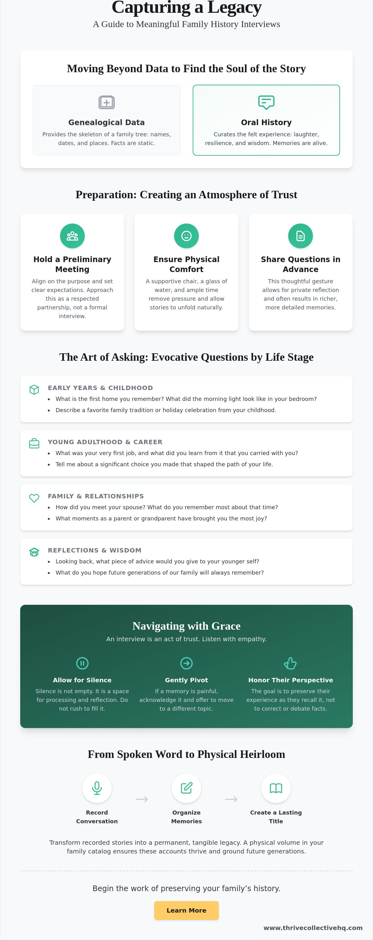 Family history interview questions for grandparents