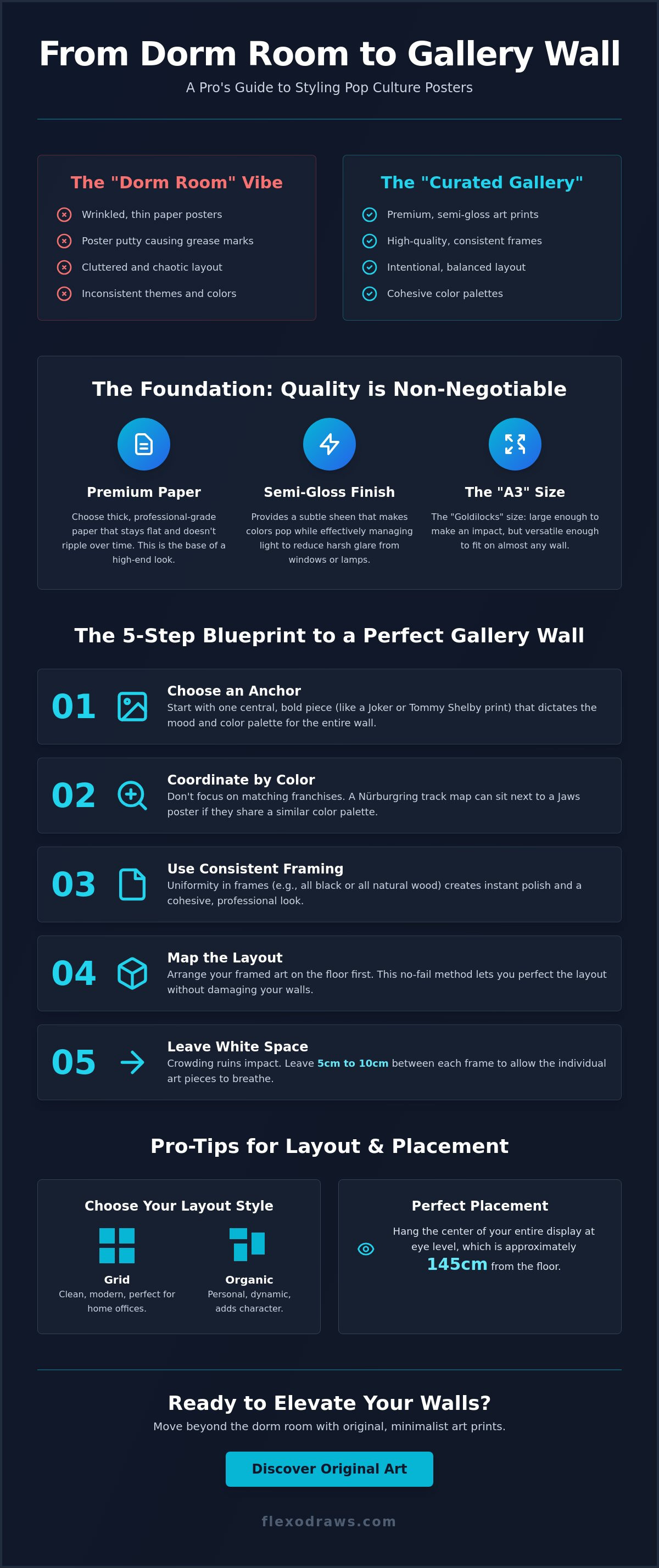 How to style pop culture posters