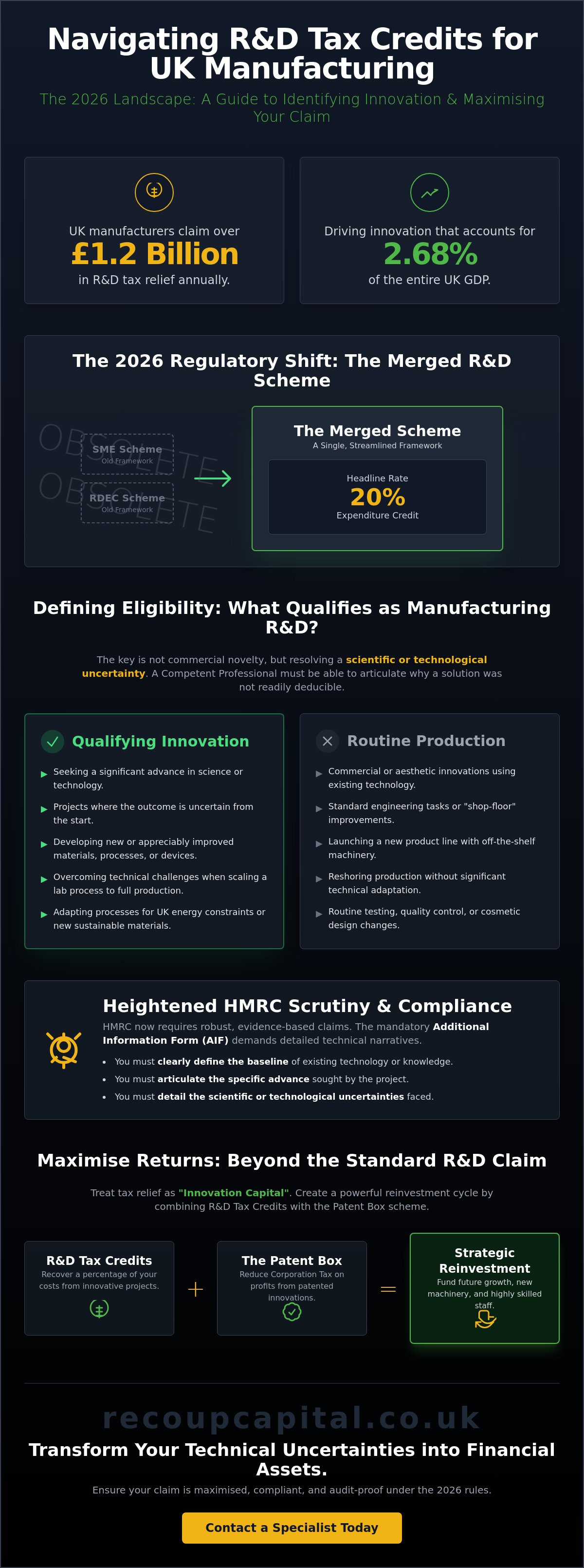 R&d and manufacturing overview
