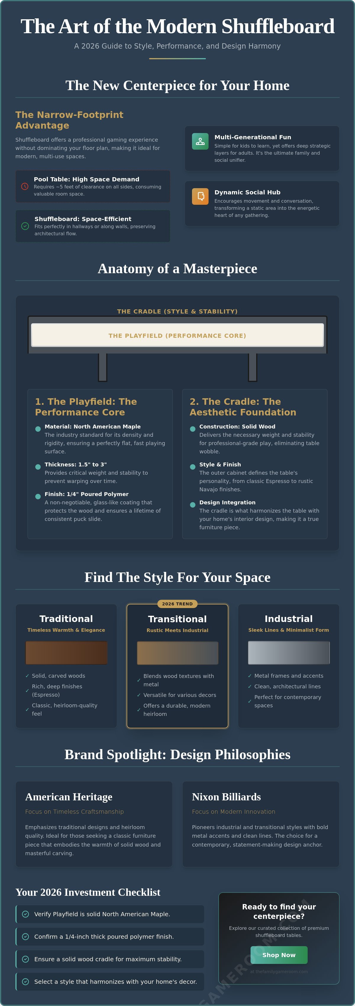 Shuffleboard table styles