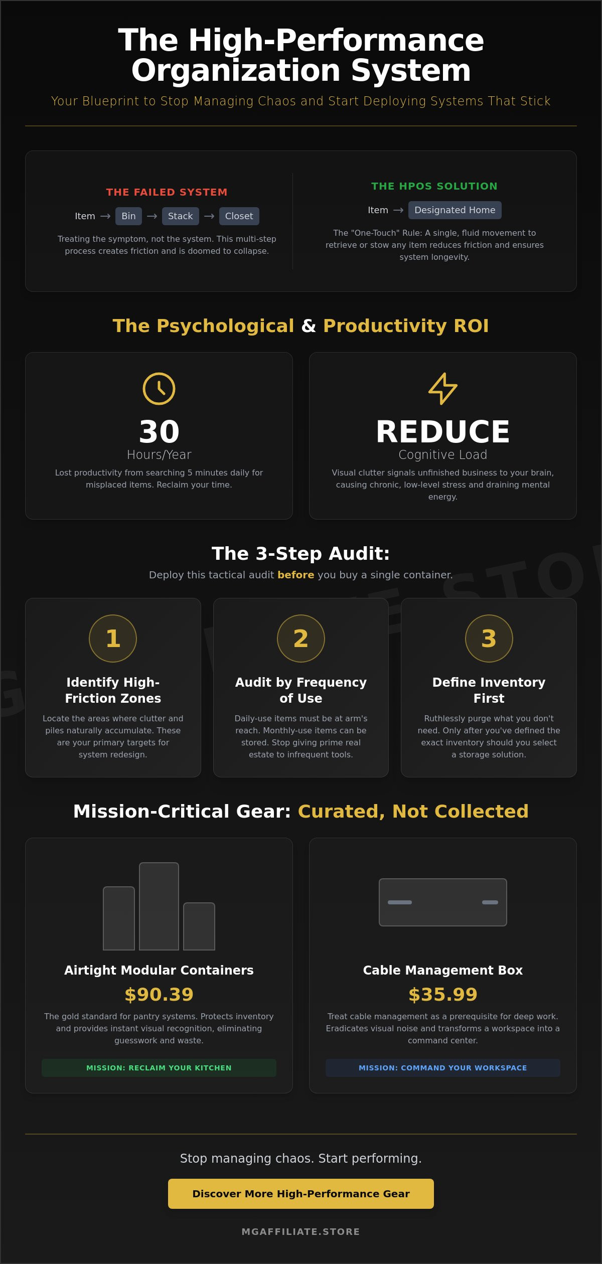 Best products for organization