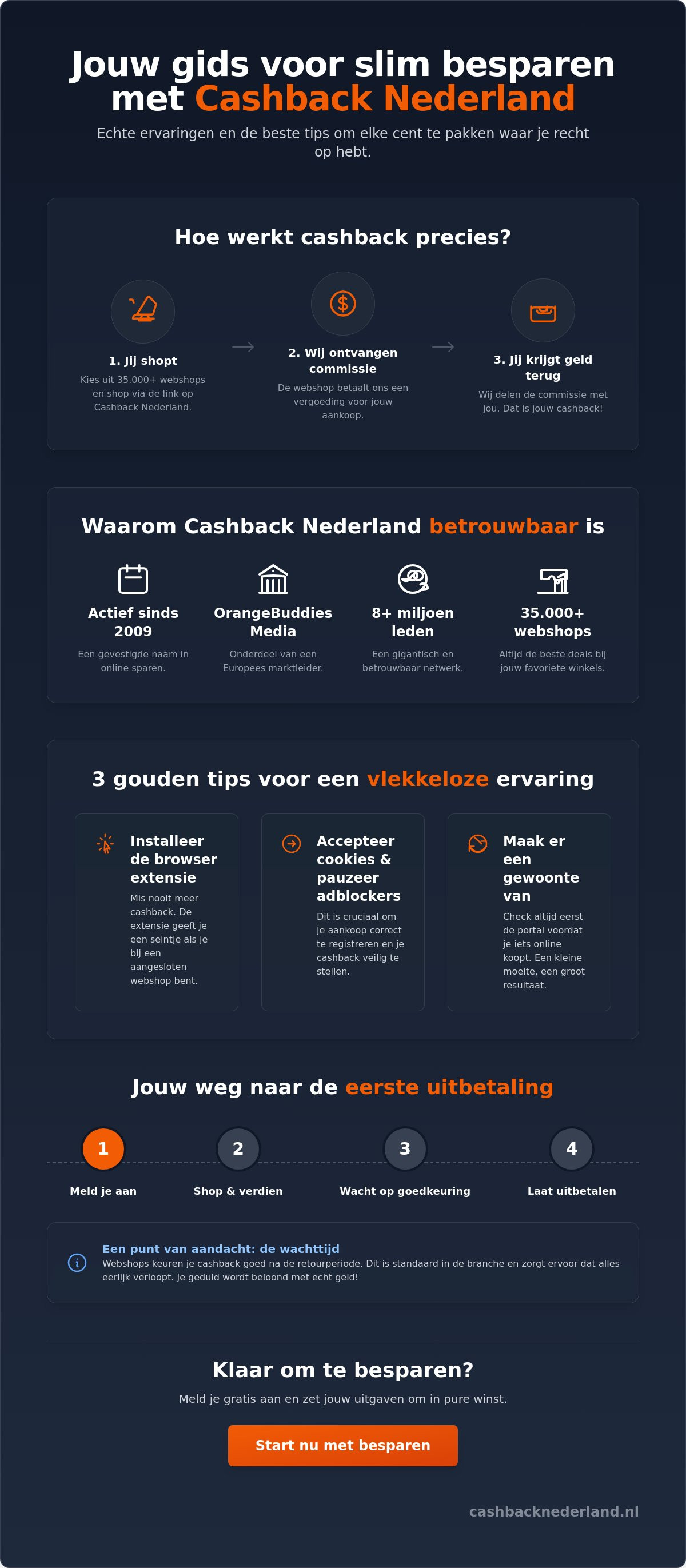 Cashback nederland ervaringen
