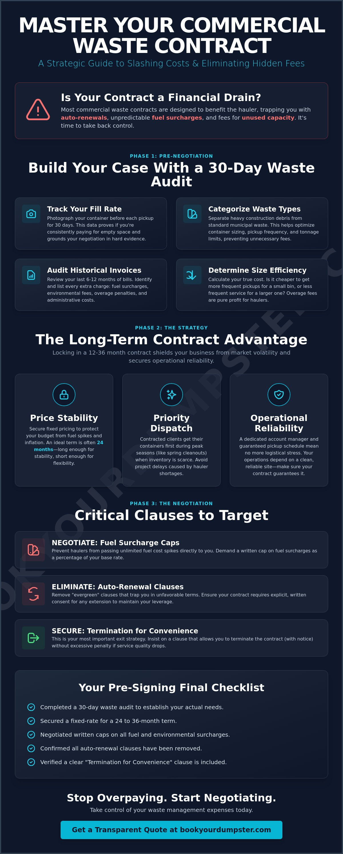 Negotiating long-term commercial dumpster contracts