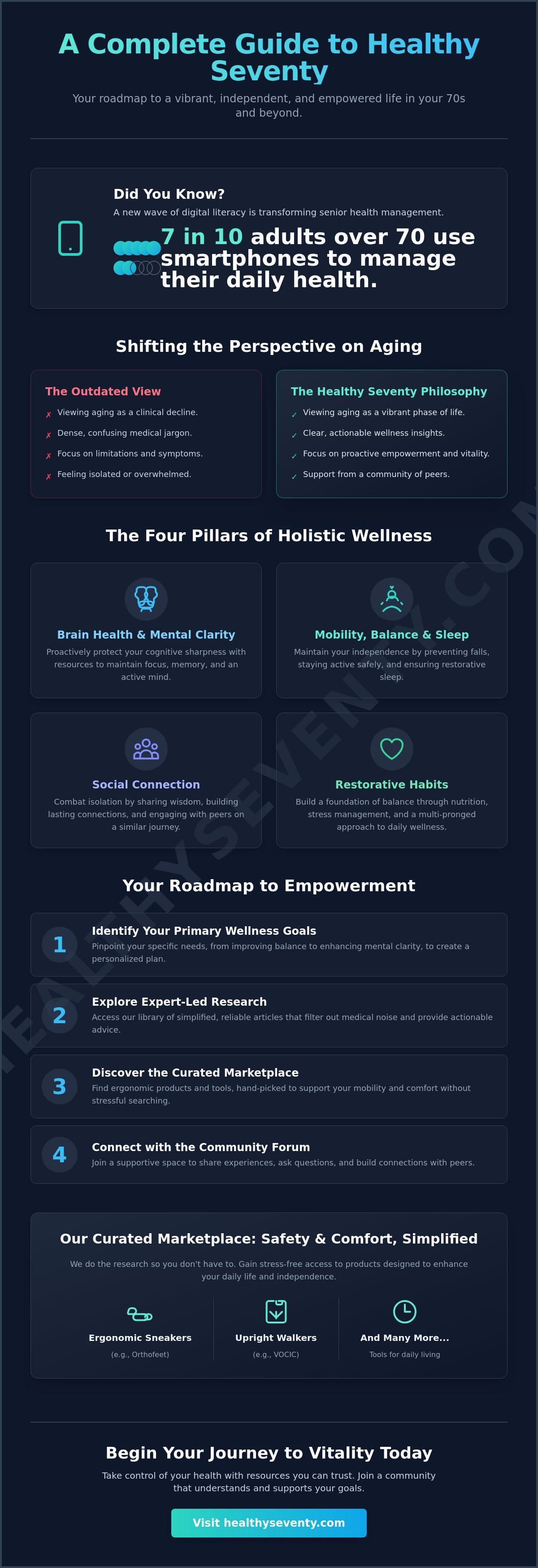 Complete guide to Healthy Seventy