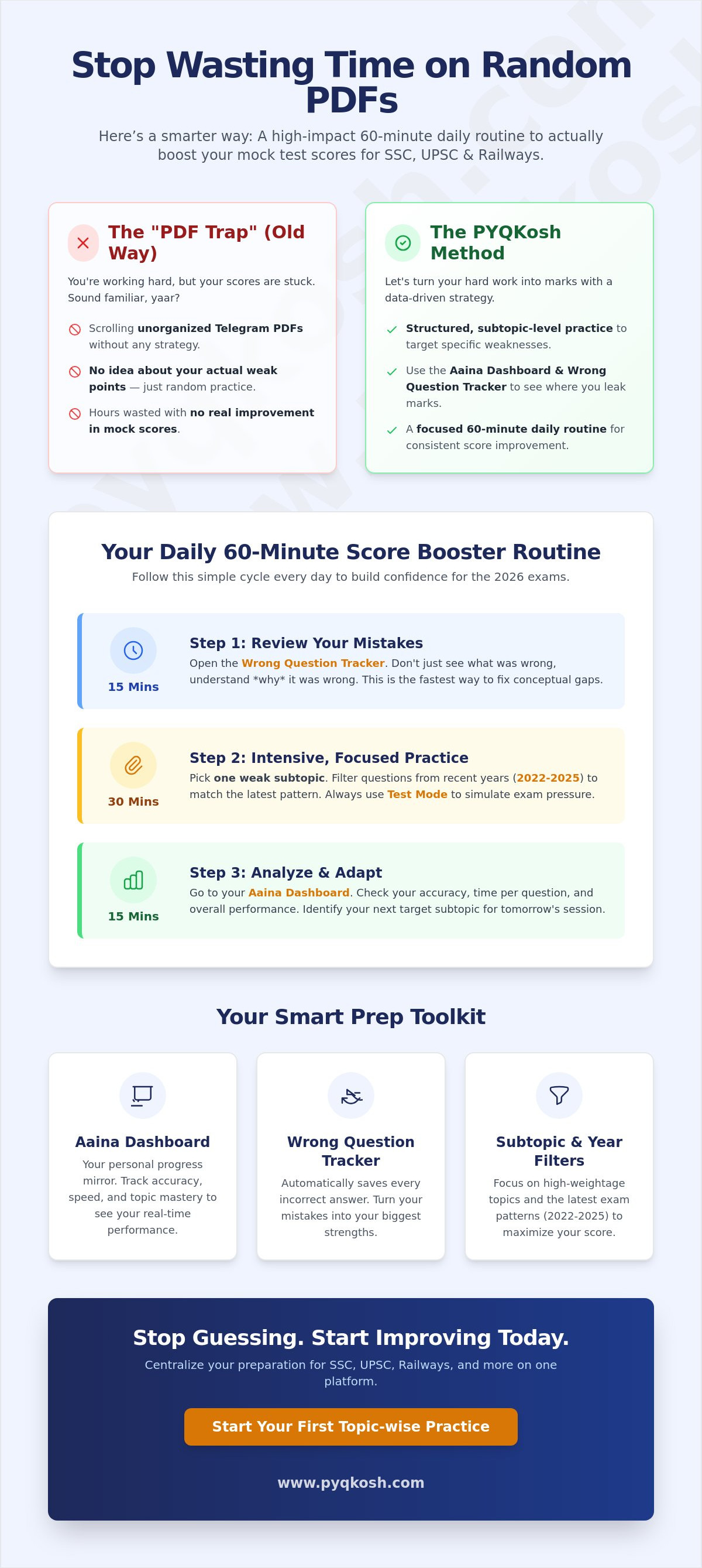 Pyqkosh features for score improvement