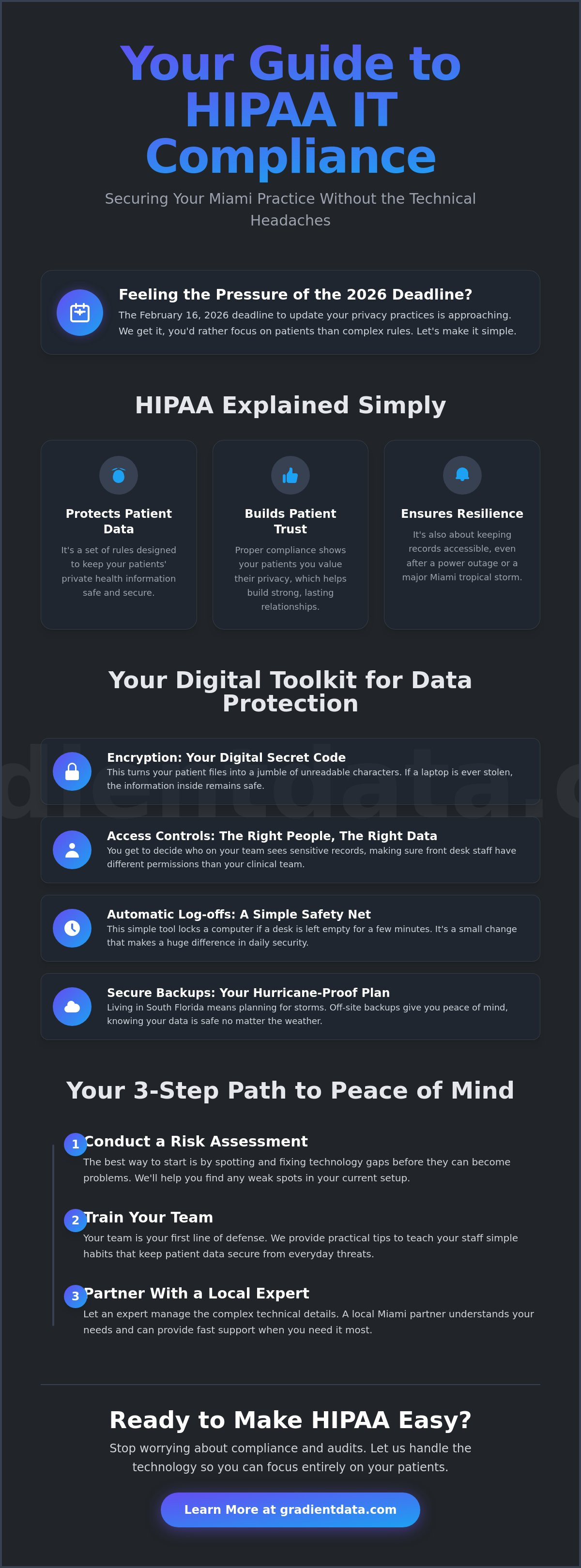 Hipaa compliant it solutions miami
