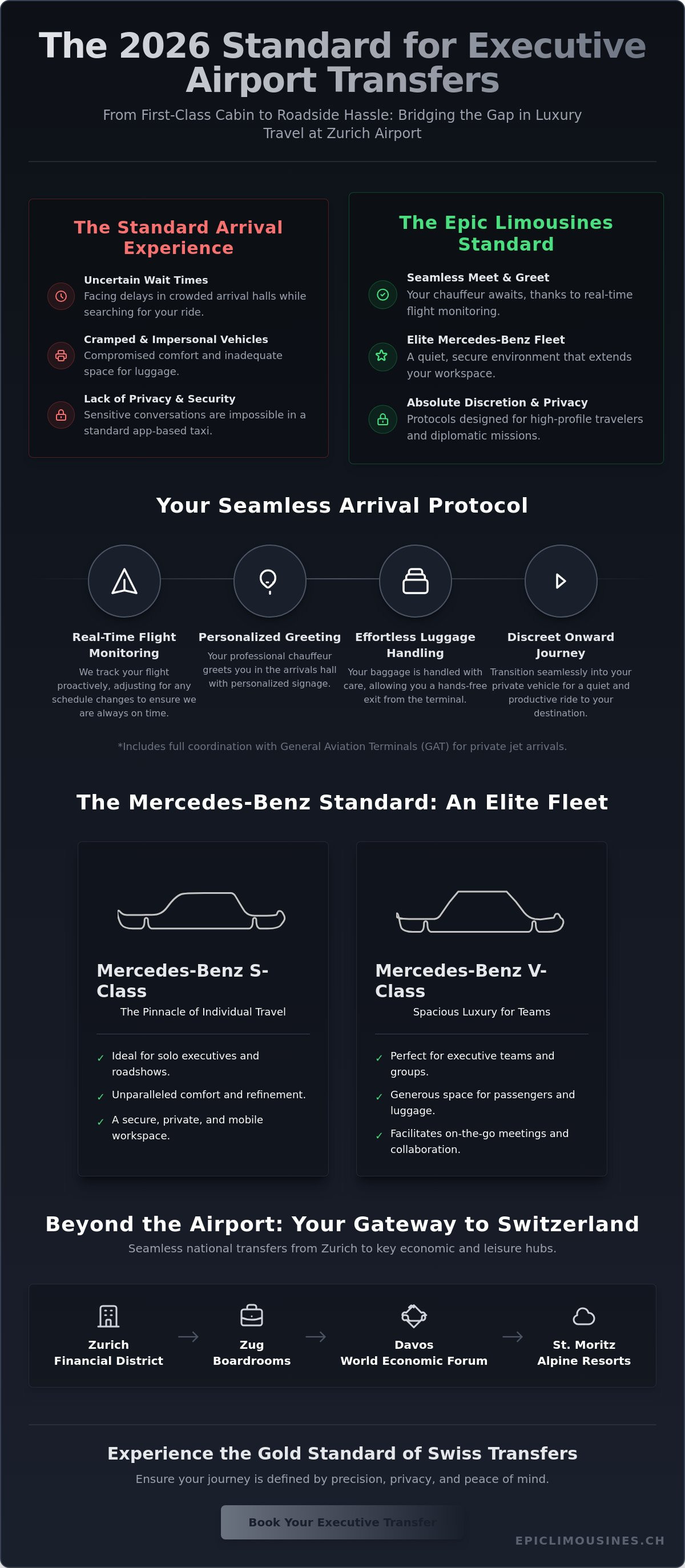 Limousine service zurich airport