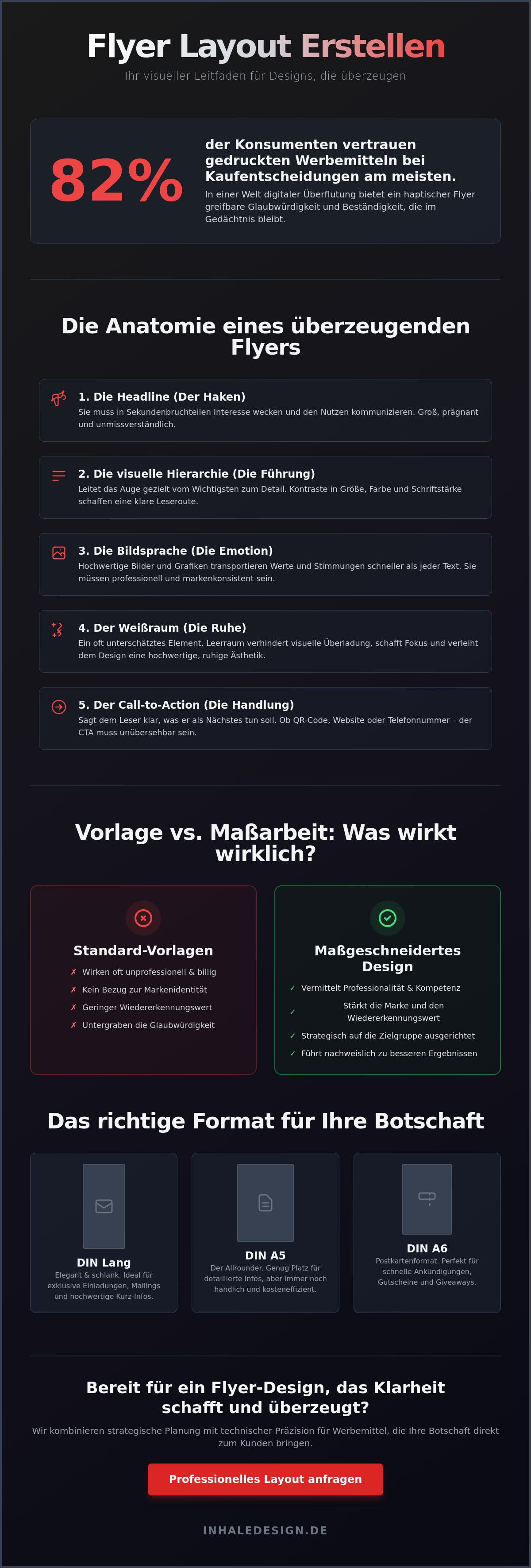 Flyer Layout erstellen