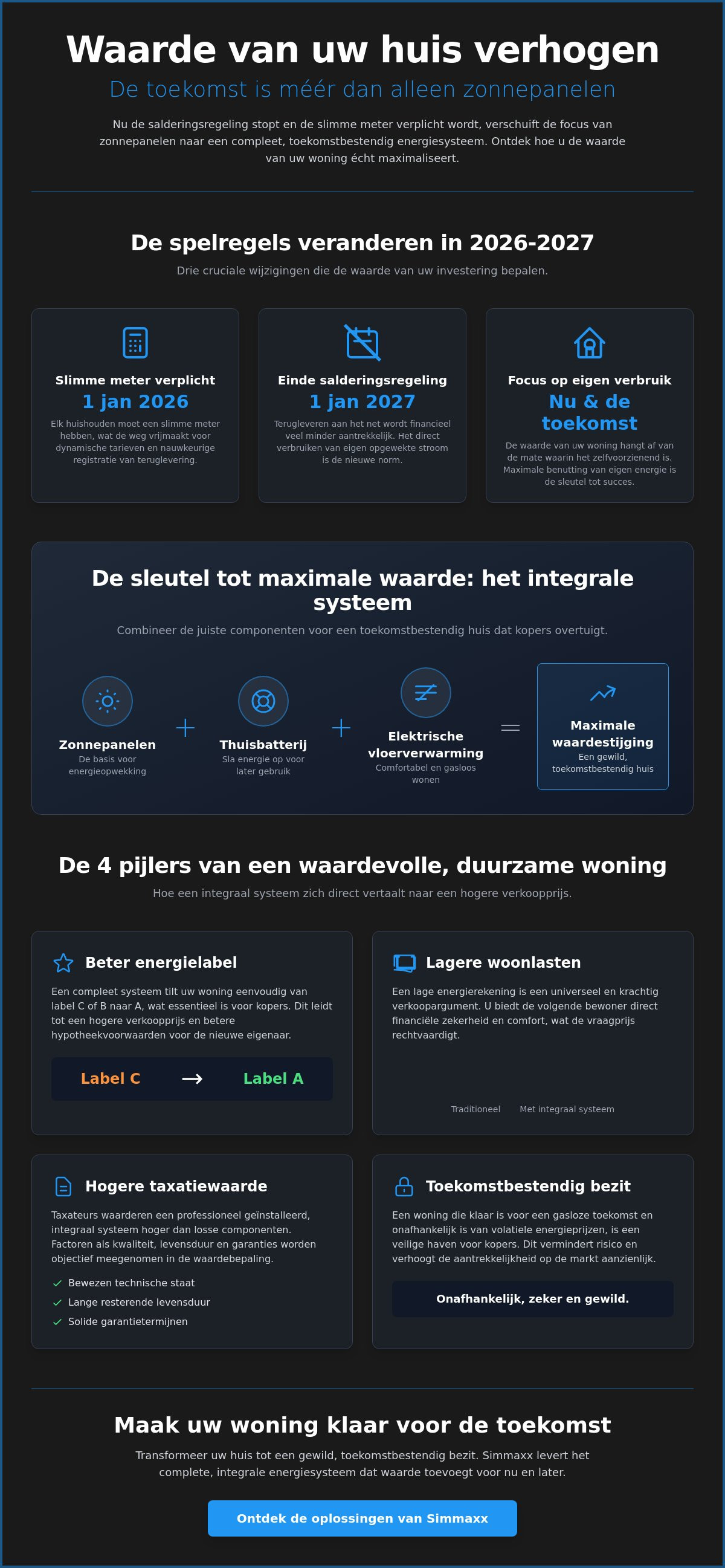 Waarde van huis verhogen met zonnepanelen