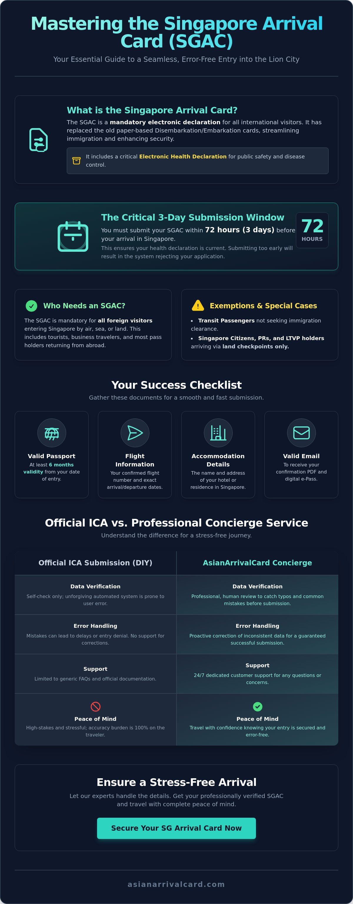 How to complete Singapore arrival card