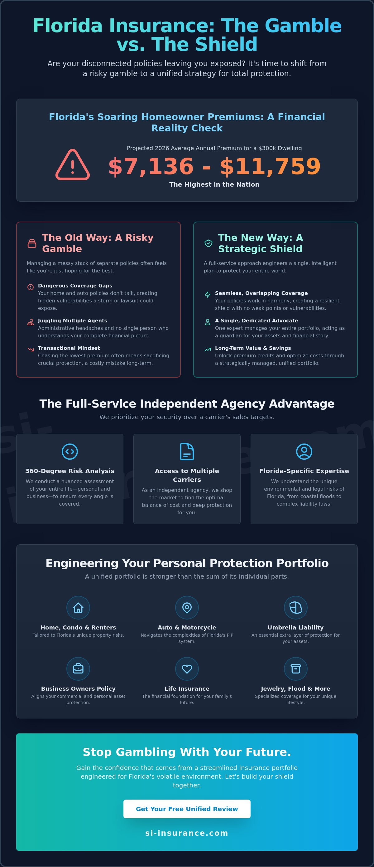 🏠 Full Service Insurance
