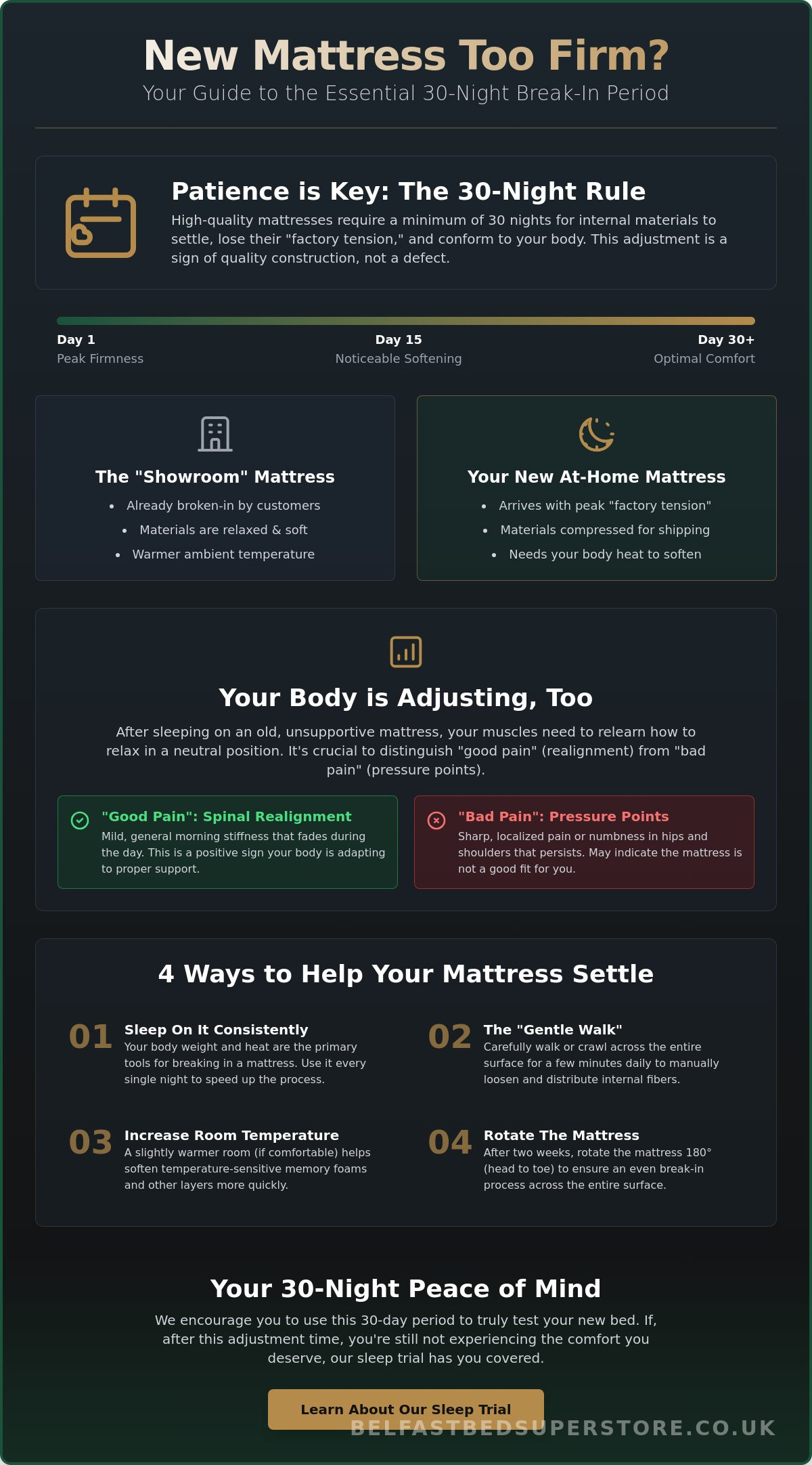 What to do if new mattress is too firm