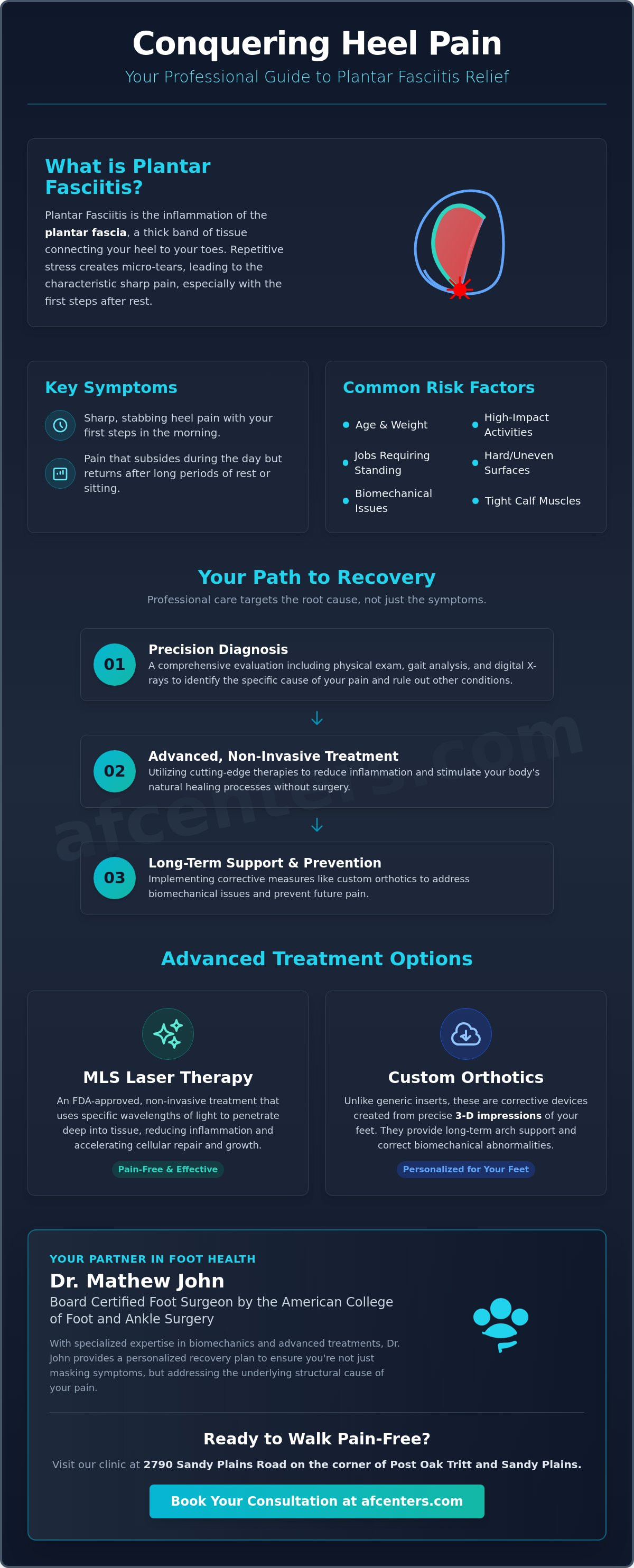 Plantar fasciitis treatment Roswell
