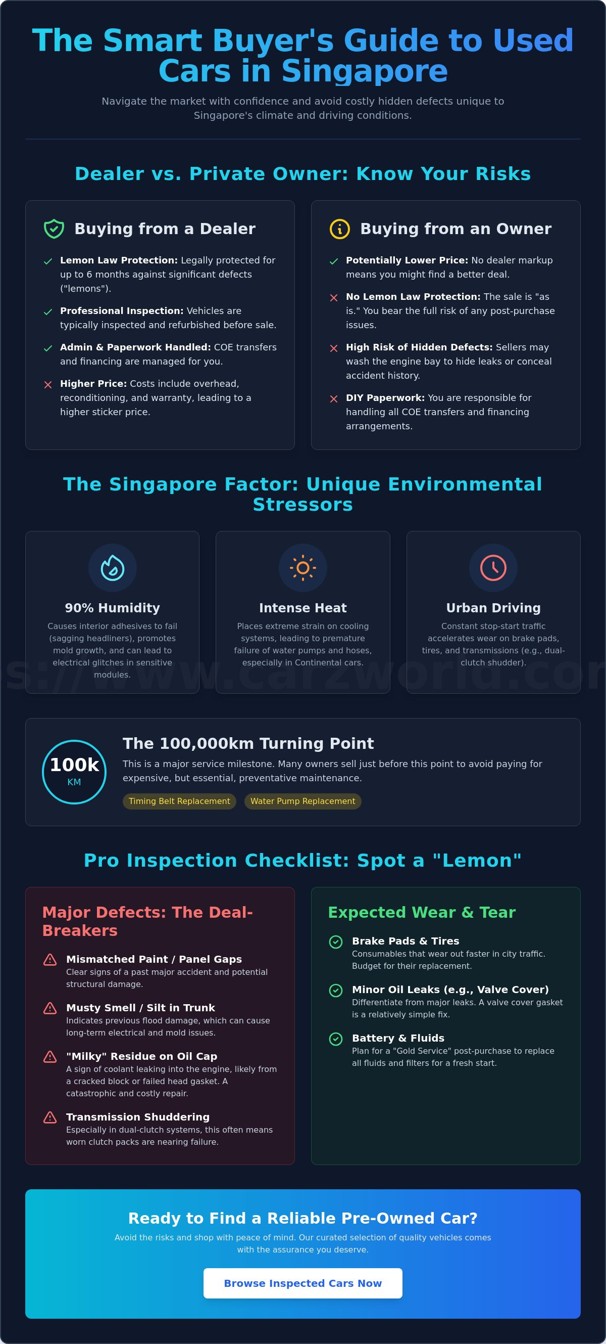 Buying used car from dealer vs owner singapore