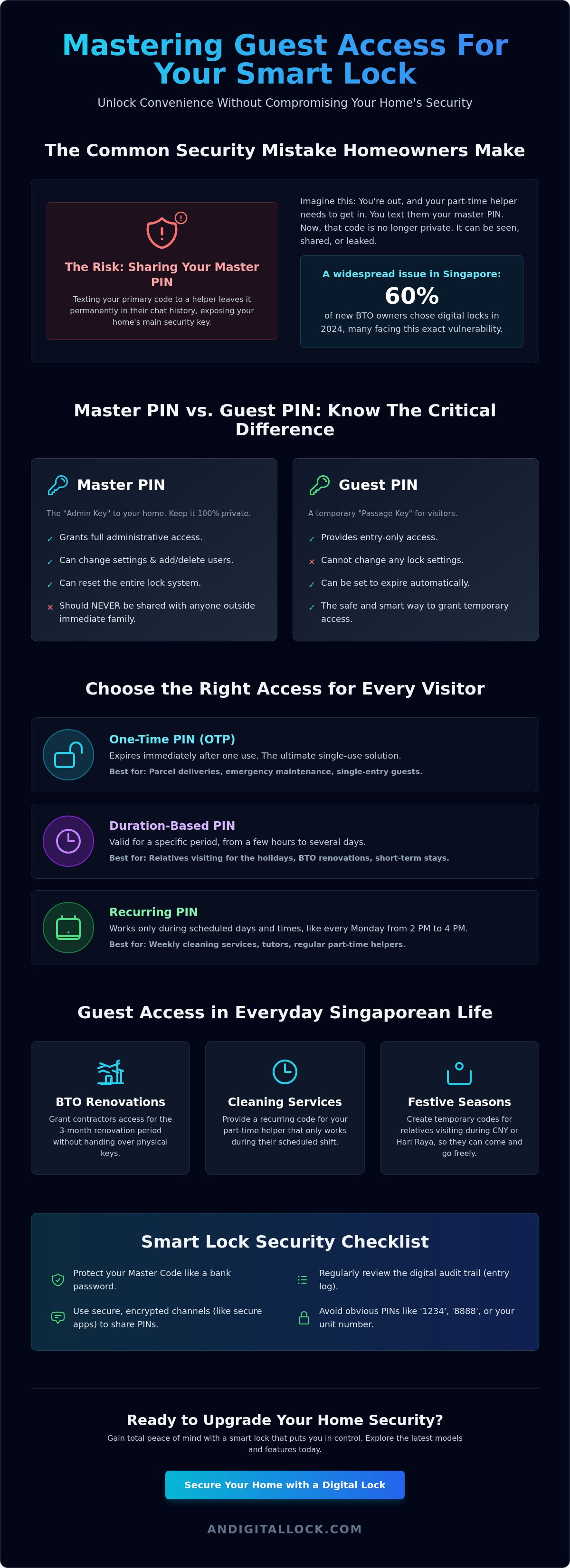 Setting up guest pin on smart lock