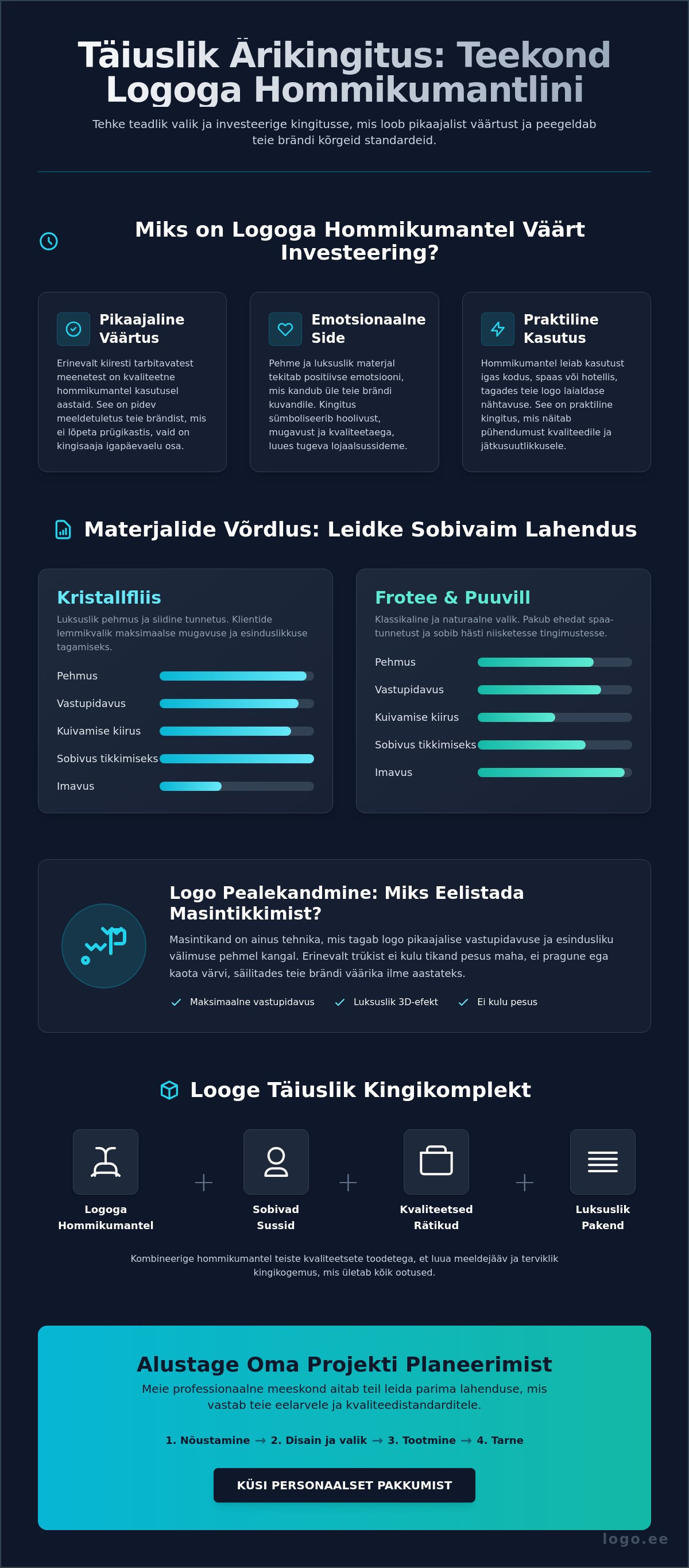 Logoga hommikumantel