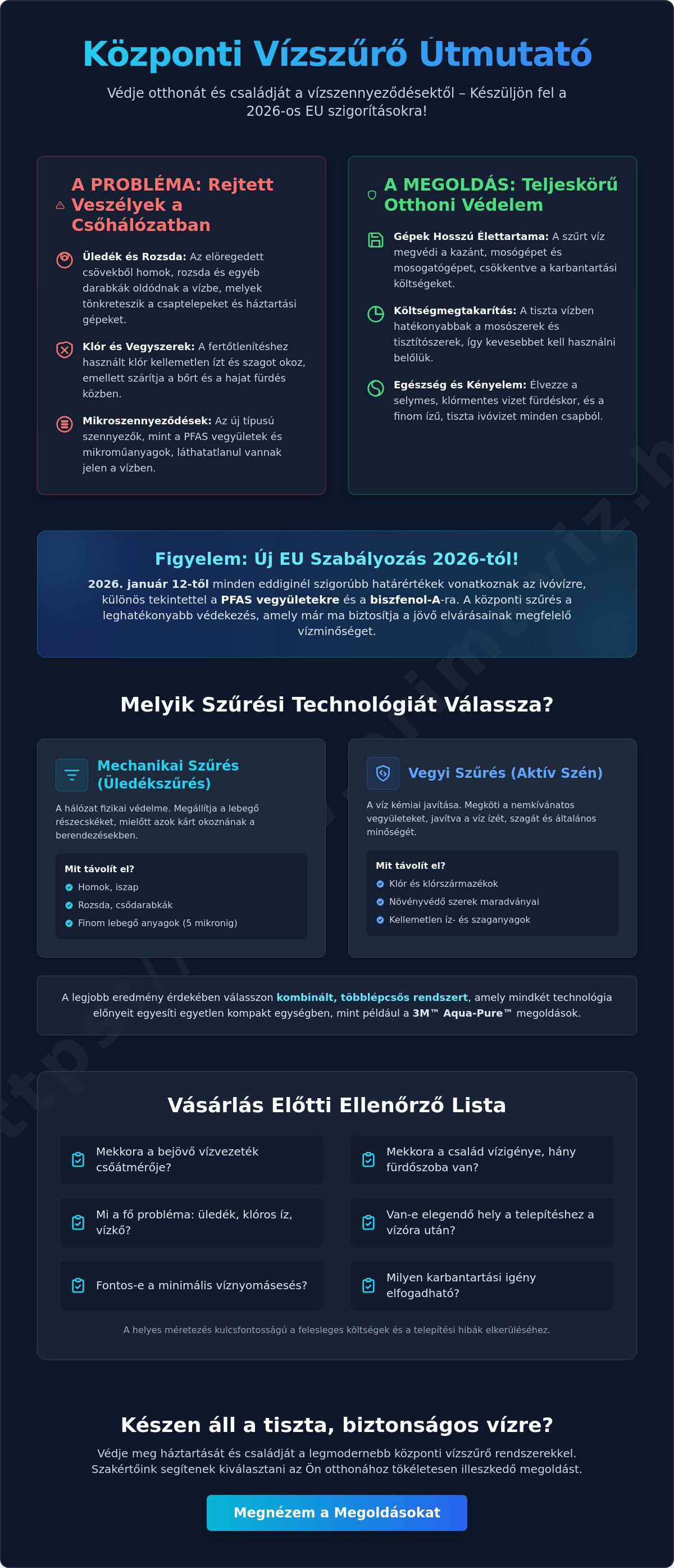 Központi vízszűrő vásárlás