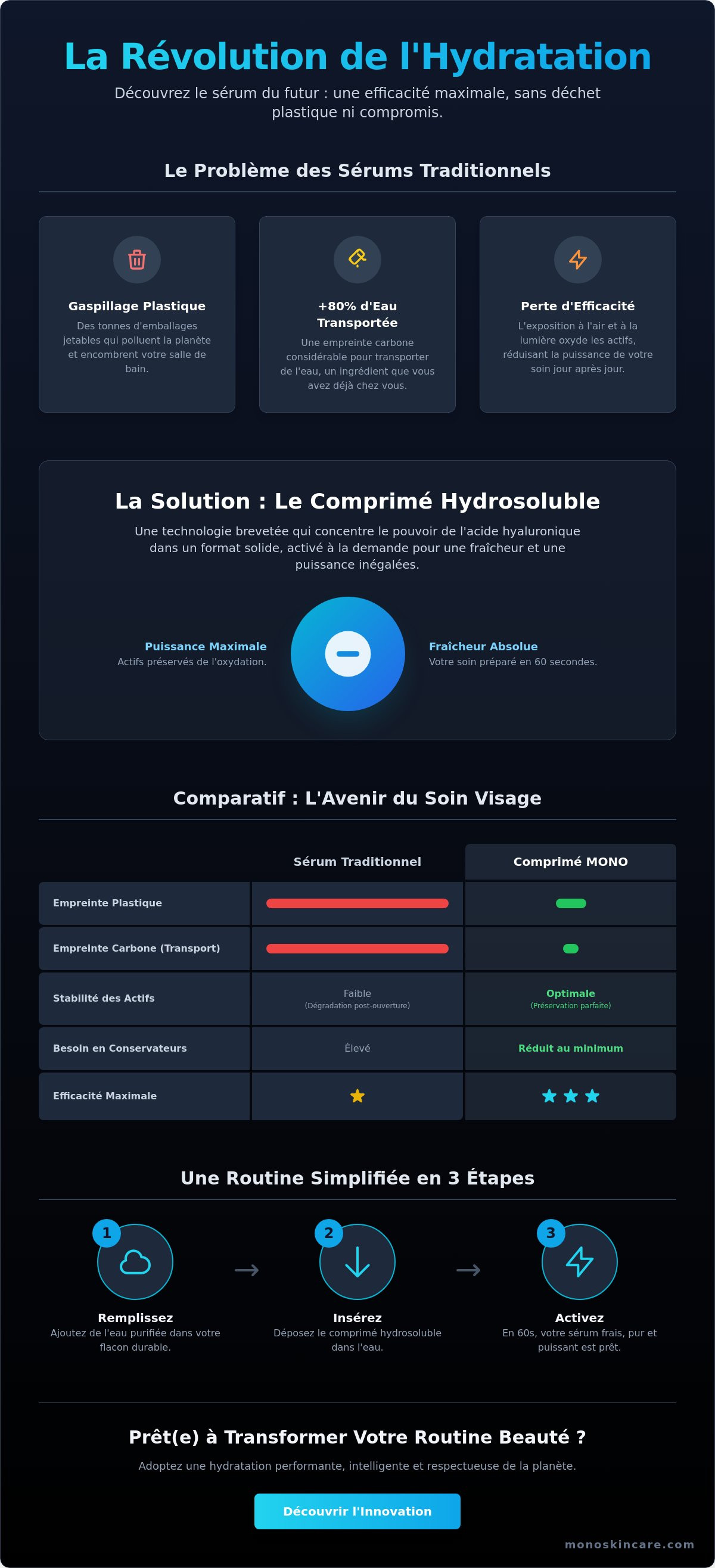 Sérum à l'acide hyaluronique rechargeable