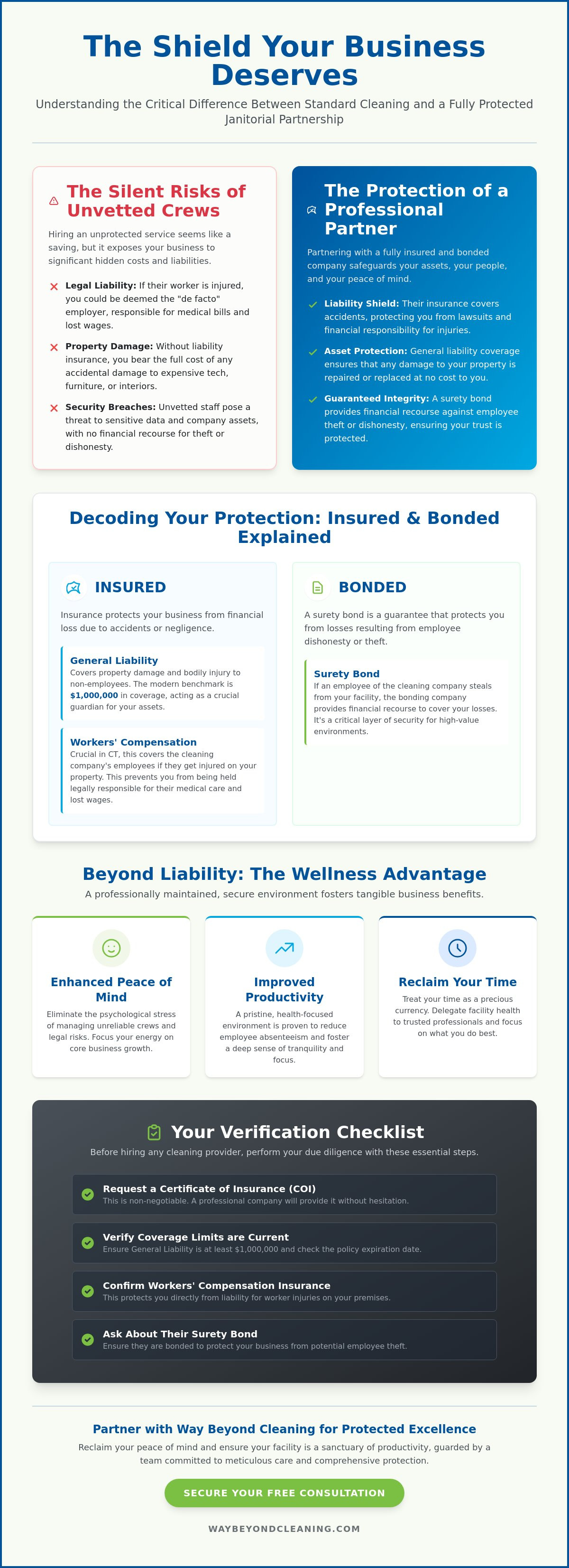 Insured and bonded cleaning company Stamford CT