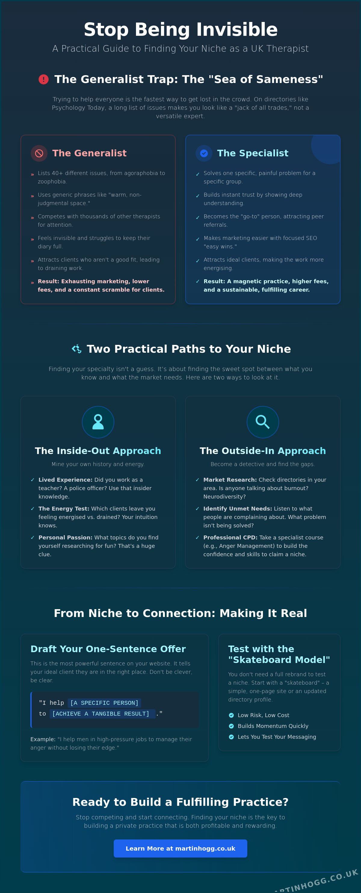 Finding your niche as a therapist uk