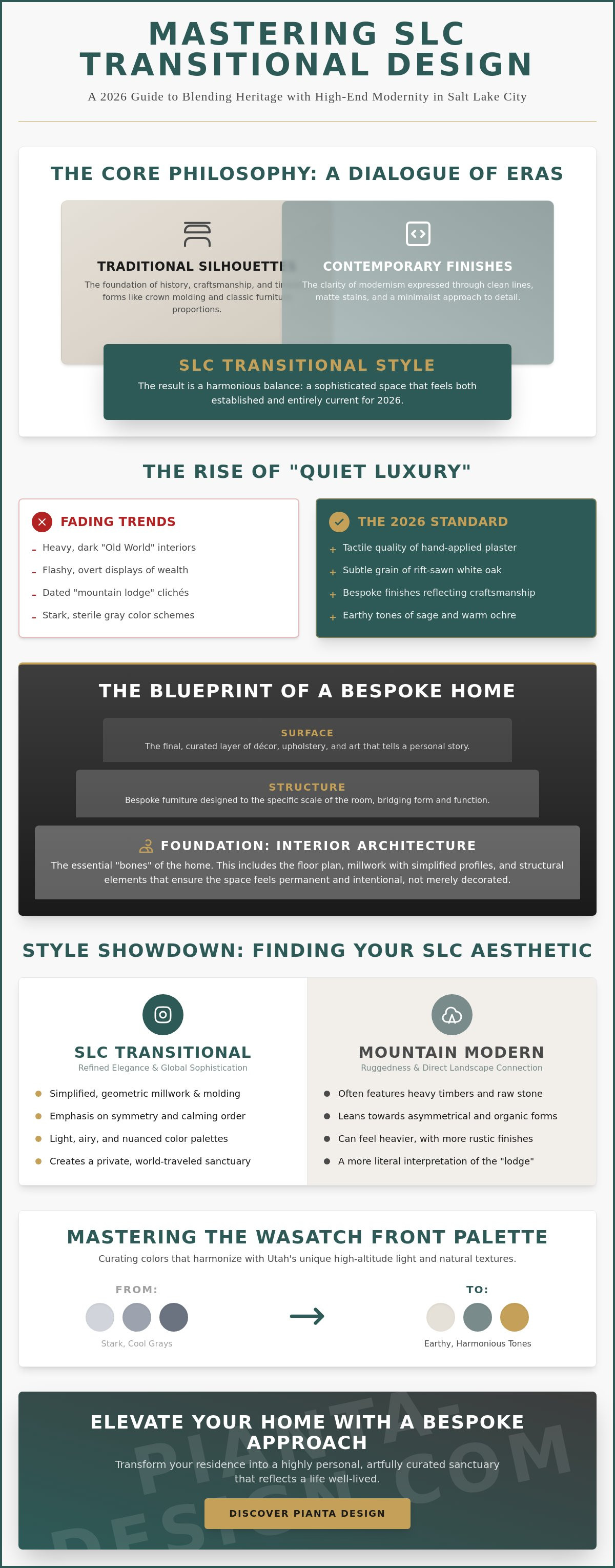 Salt lake city transitional design style