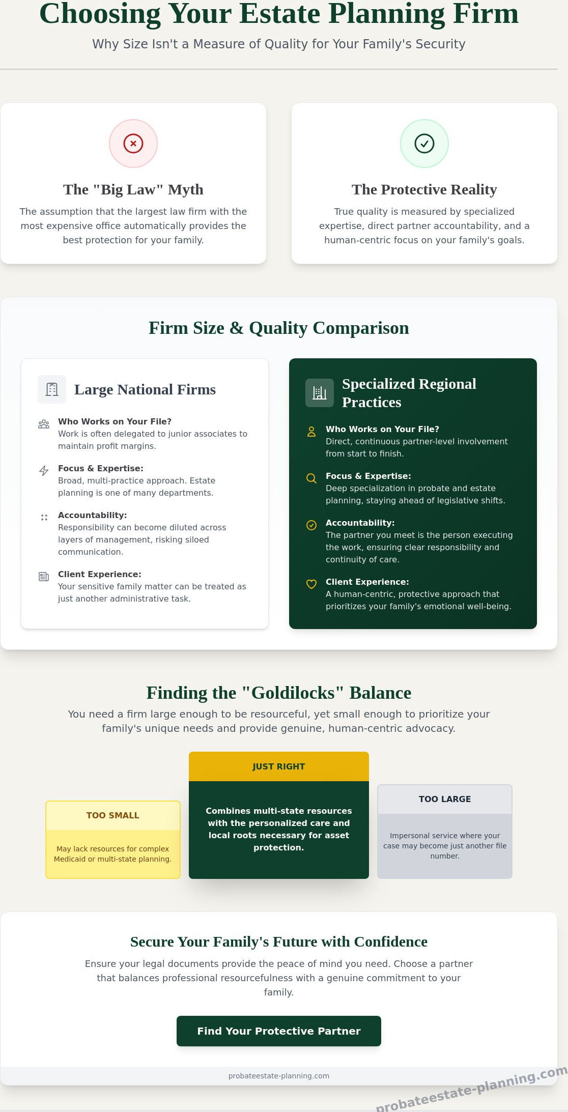 ® Firm size and quality comparison