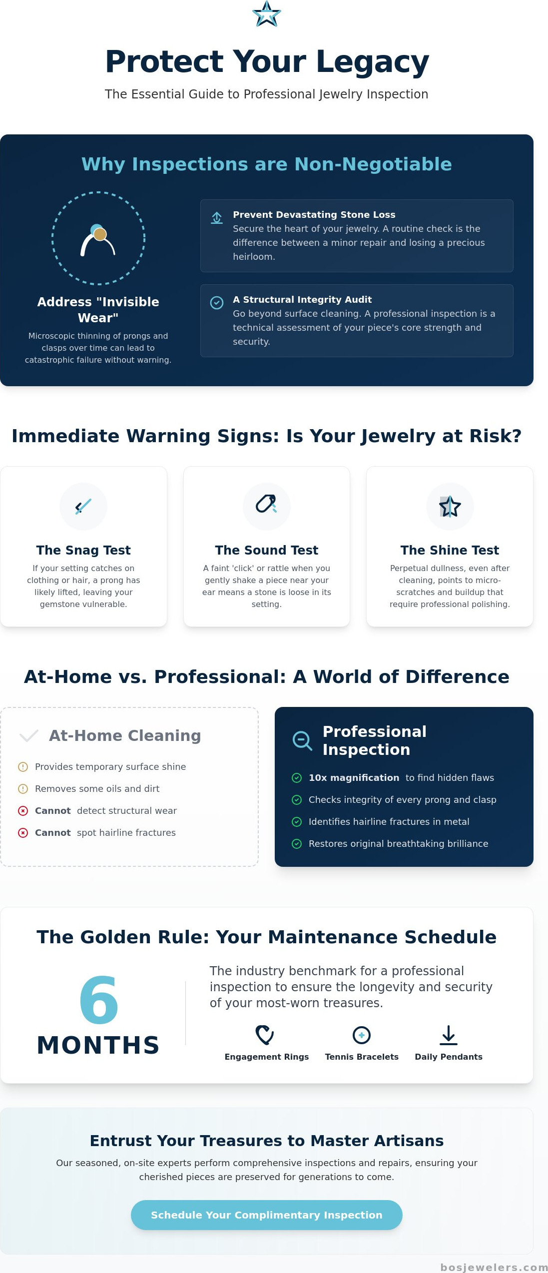 When to get your jewelry professionally inspected