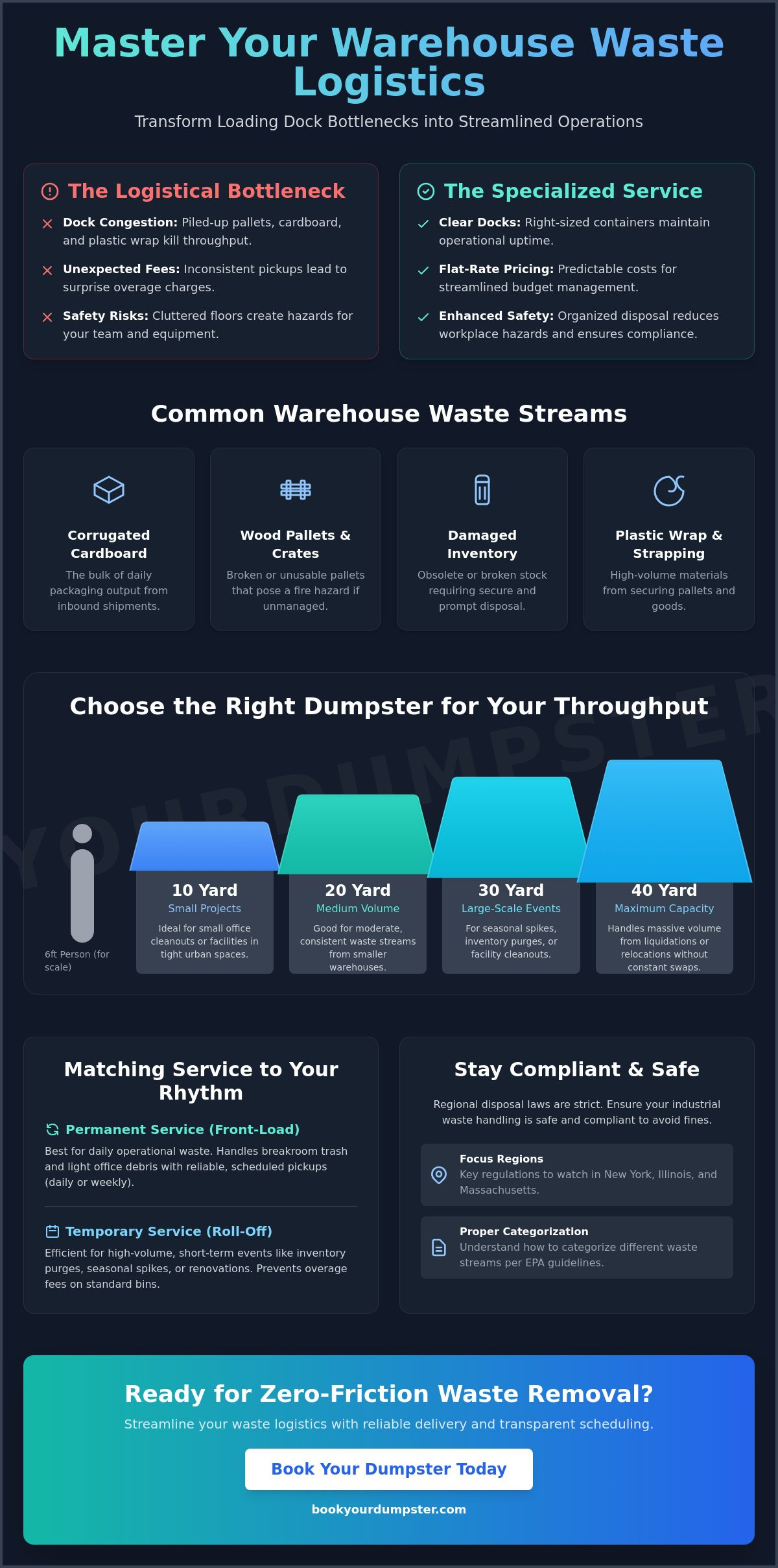 Warehouse waste service