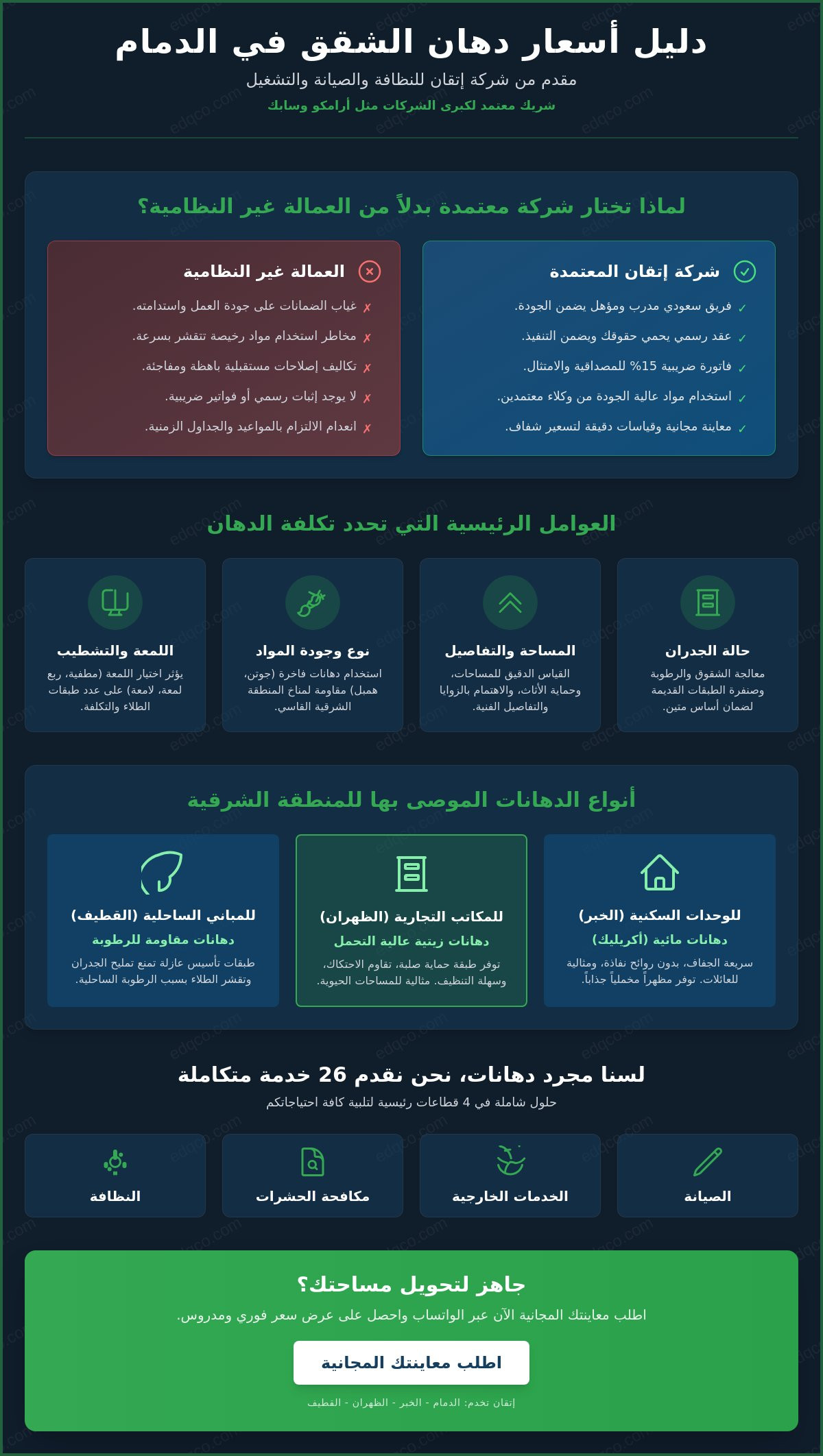 أسعار دهان الشقق في الدمام 2026