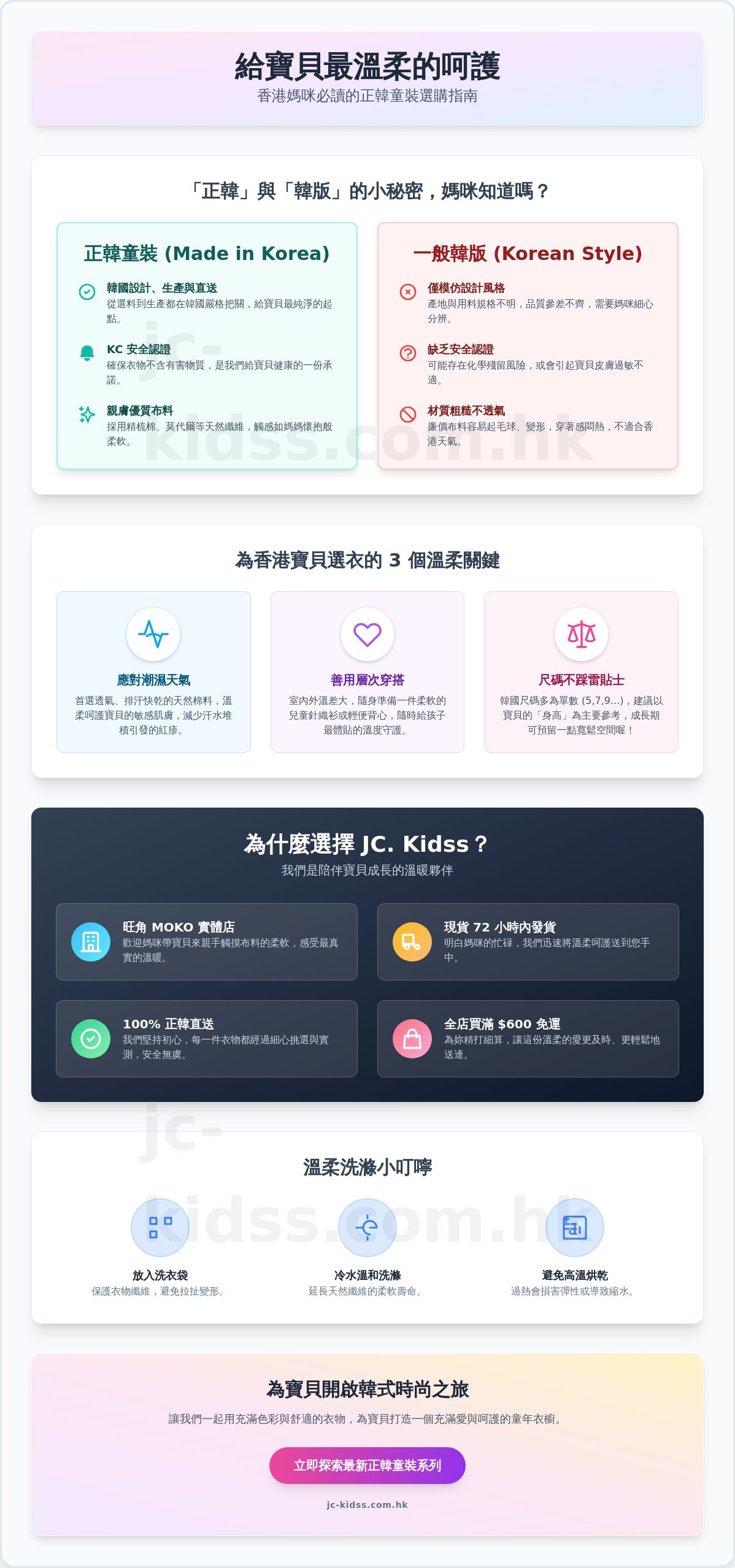 香港 韓國 童裝