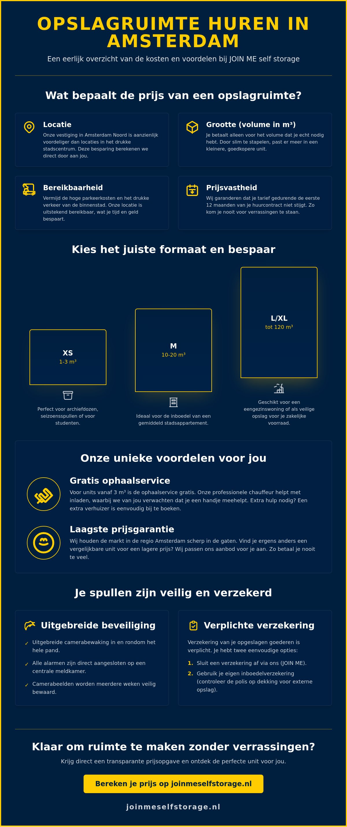 Opslagruimte Amsterdam prijzen
