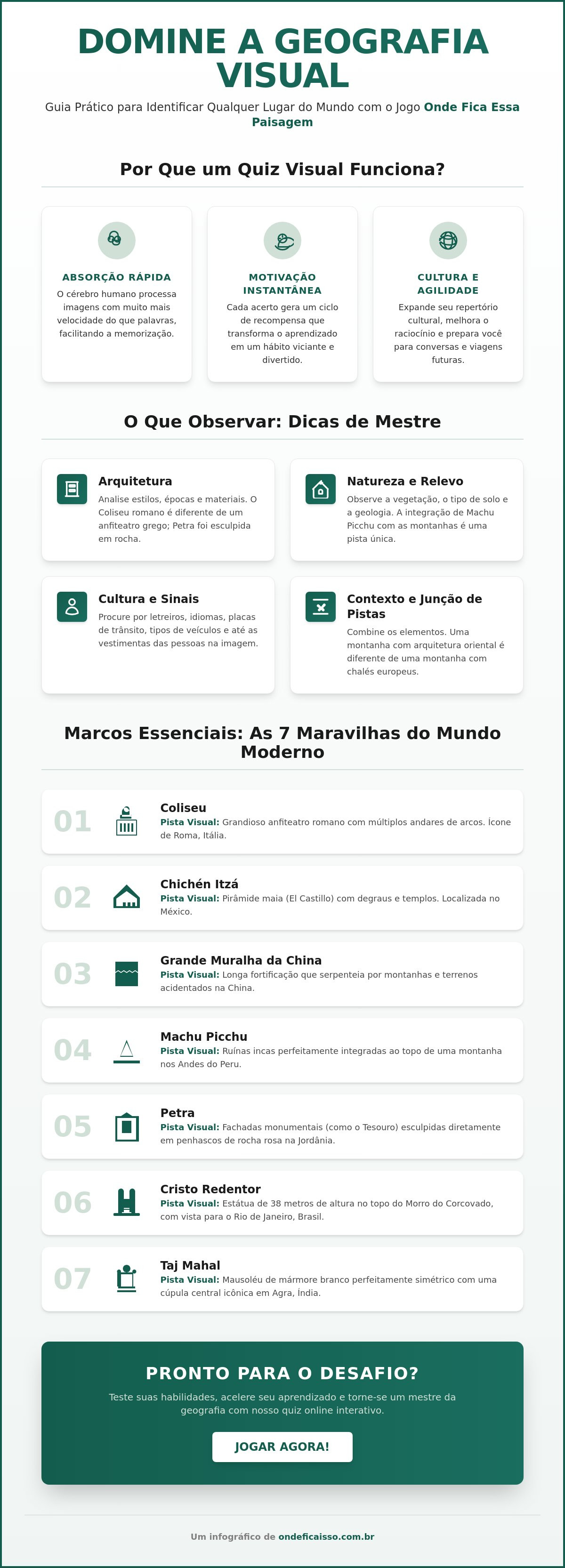 Quiz lugares famosos do mundo